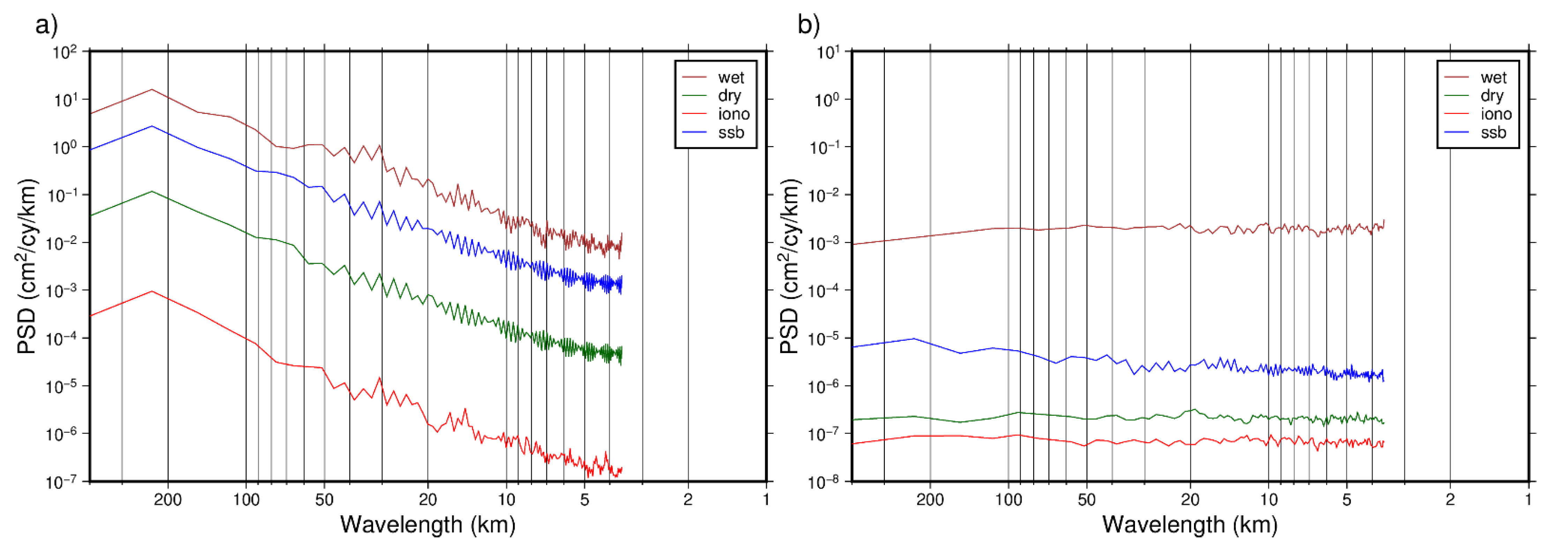 Remotesensing 14 06299 g013 Remotesensing 14 06299 g013