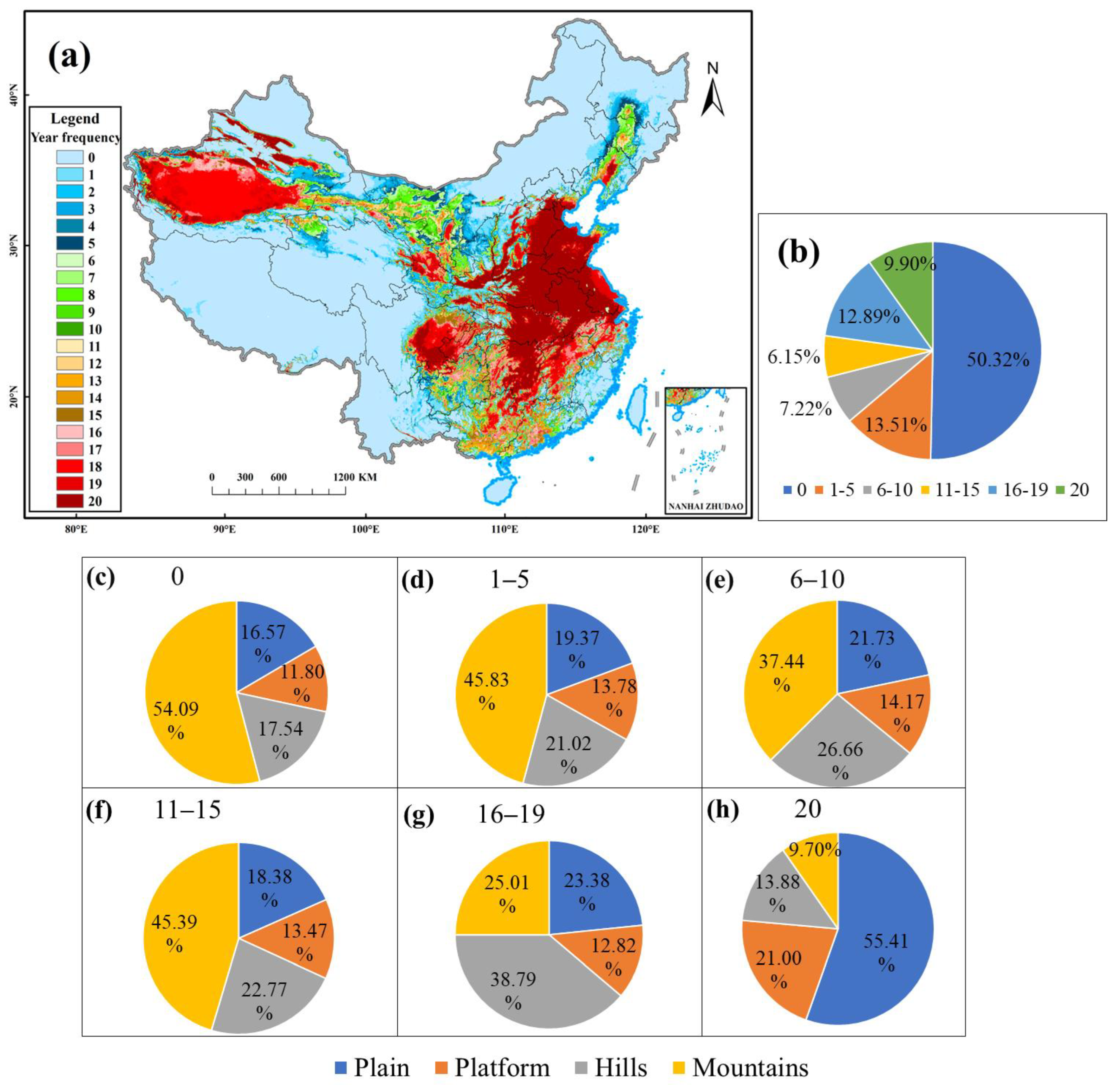Remotesensing 14 06309 g005 Remotesensing 14 06309 g005