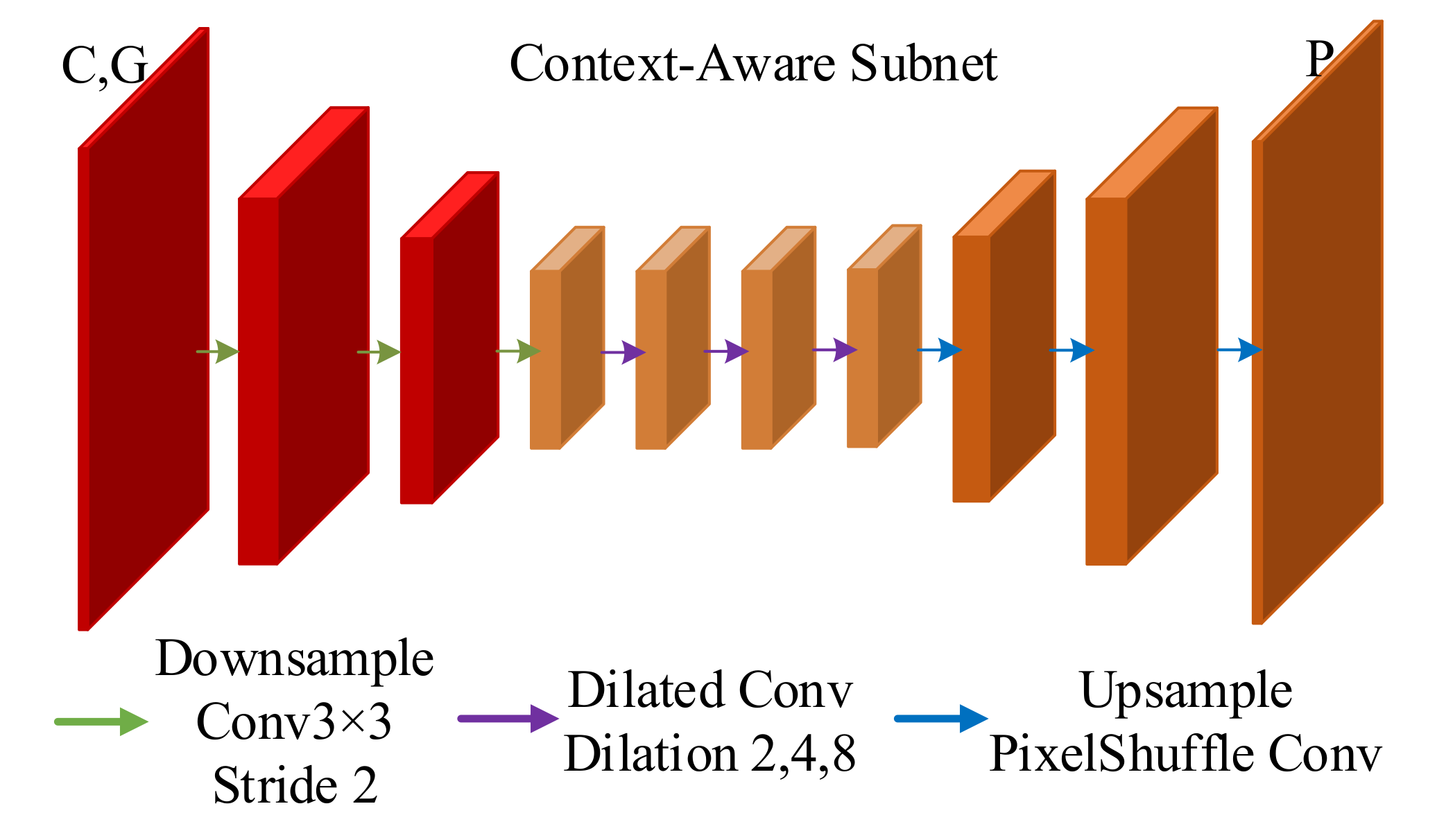 Remotesensing 14 06318 g003 Remotesensing 14 06318 g003