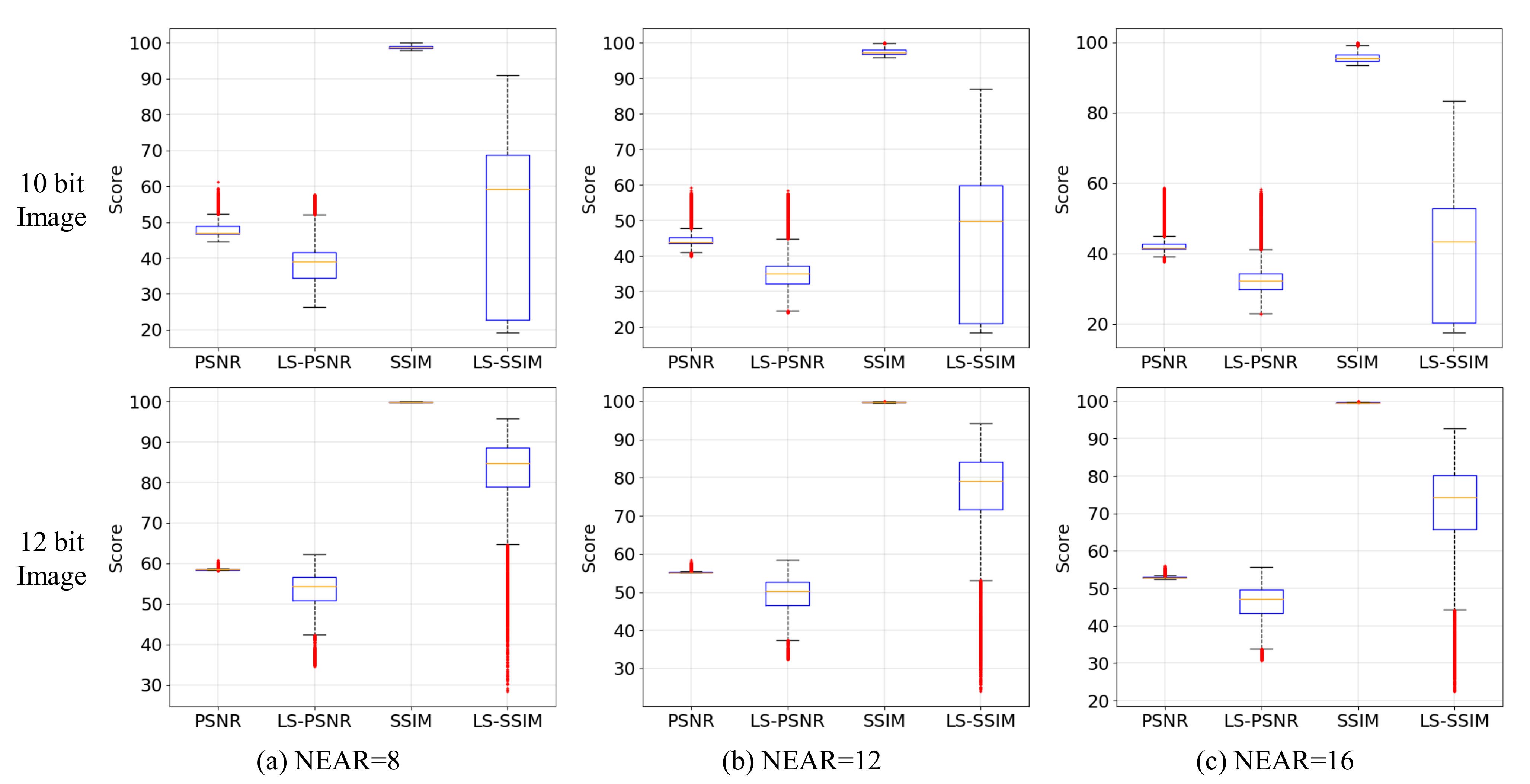 Remotesensing 14 06318 g007 Remotesensing 14 06318 g007