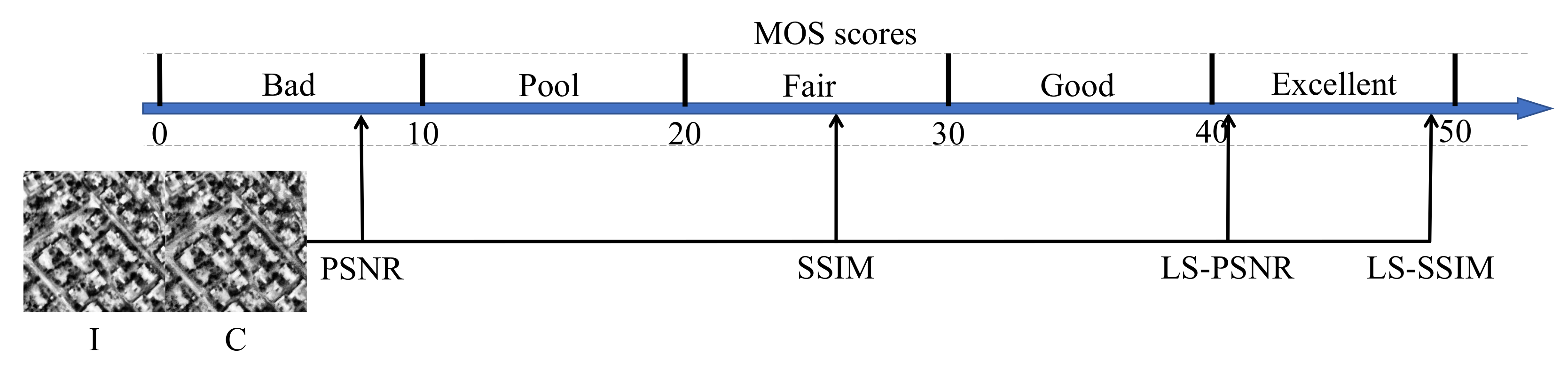 Remotesensing 14 06318 g008 Remotesensing 14 06318 g008