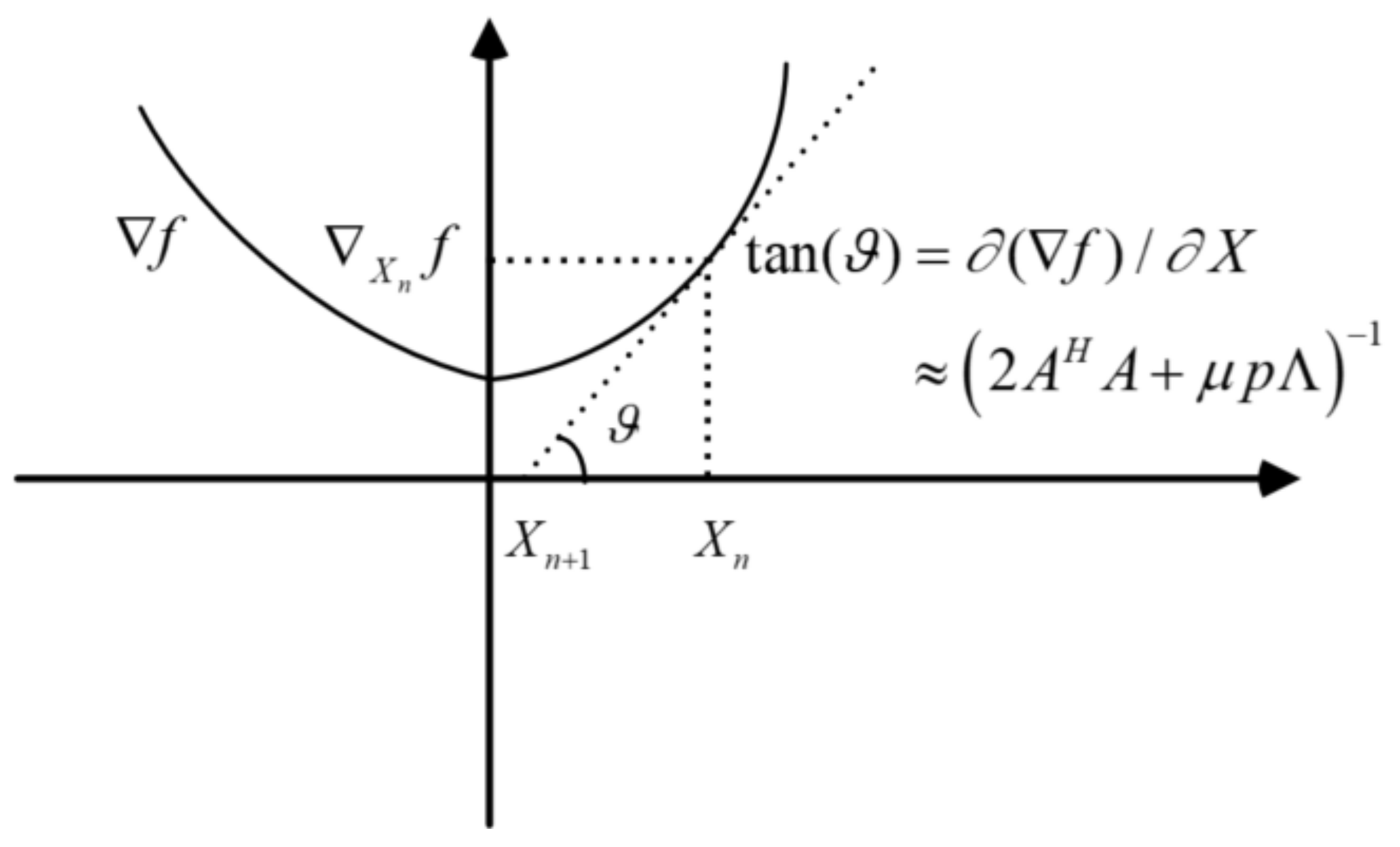 Remotesensing 14 06321 g003