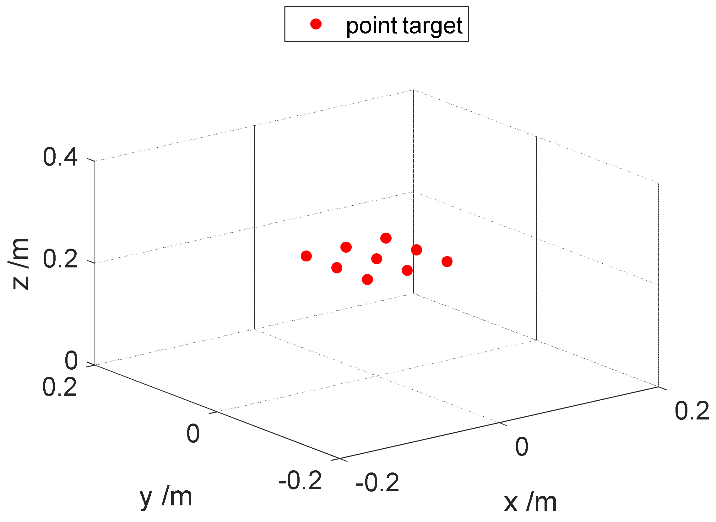Remotesensing 14 06321 g004