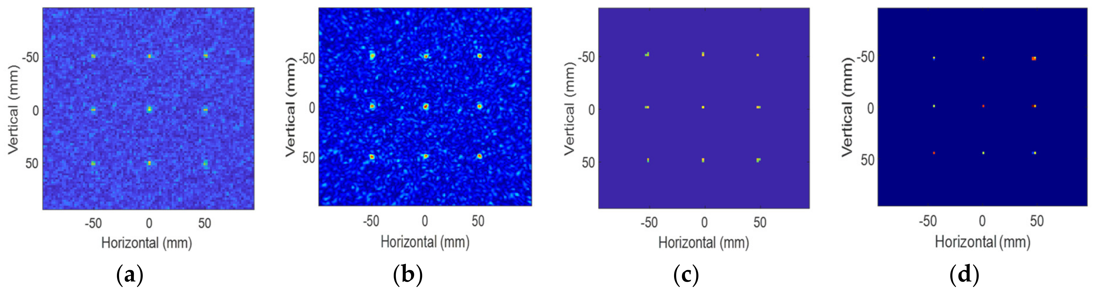 Remotesensing 14 06321 g005