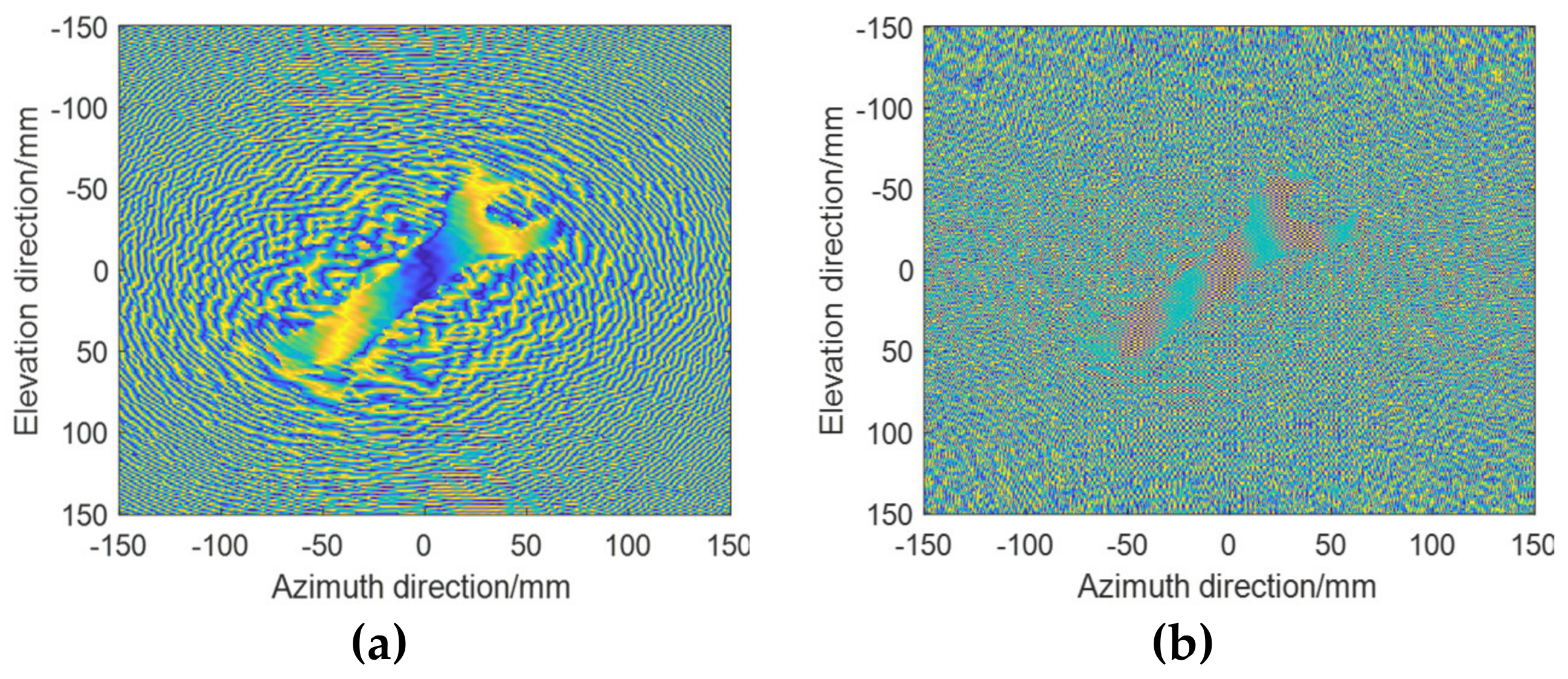Remotesensing 14 06321 g009a