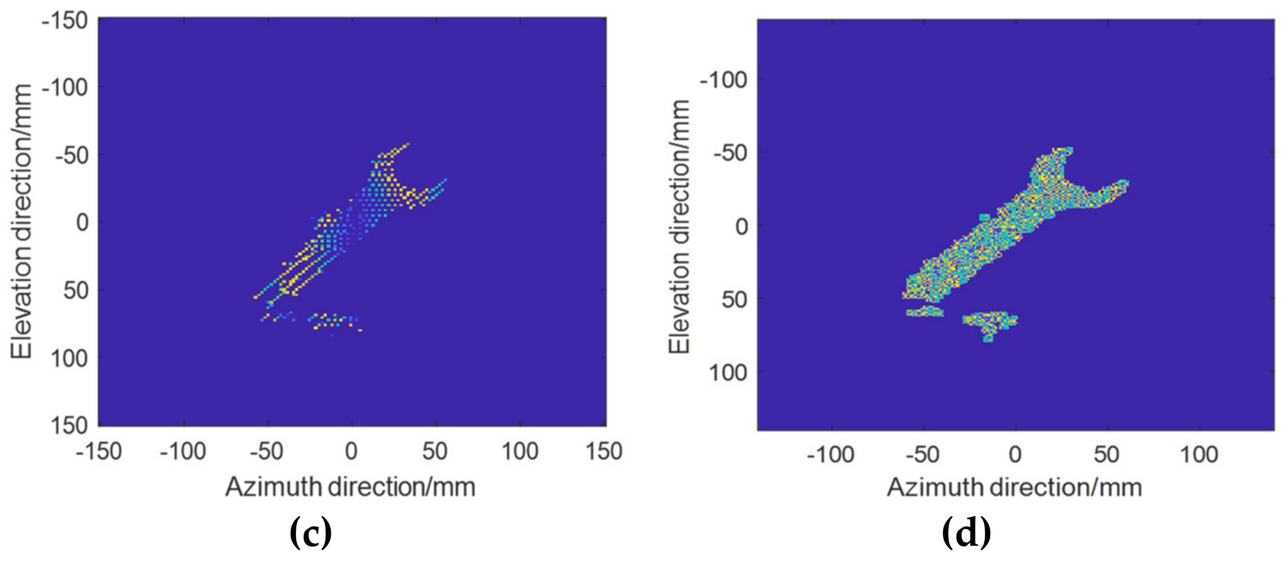 Remotesensing 14 06321 g009b