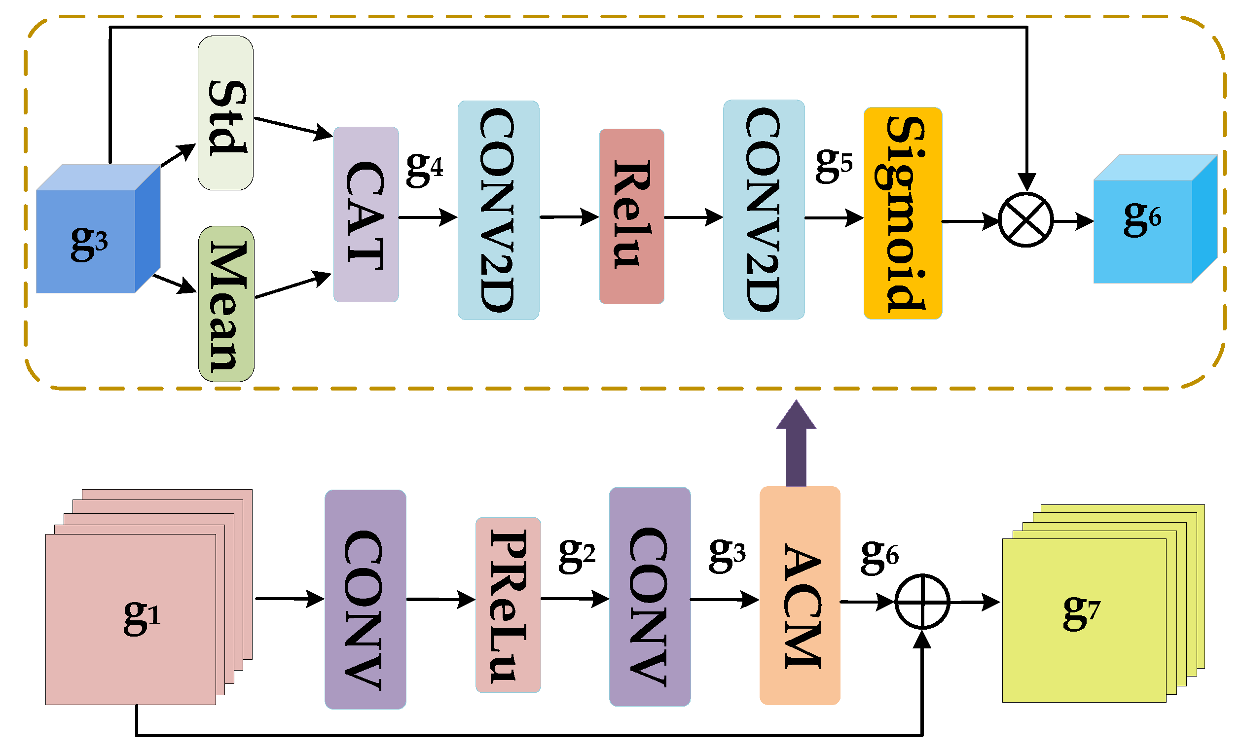 Remotesensing 14 06337 g003