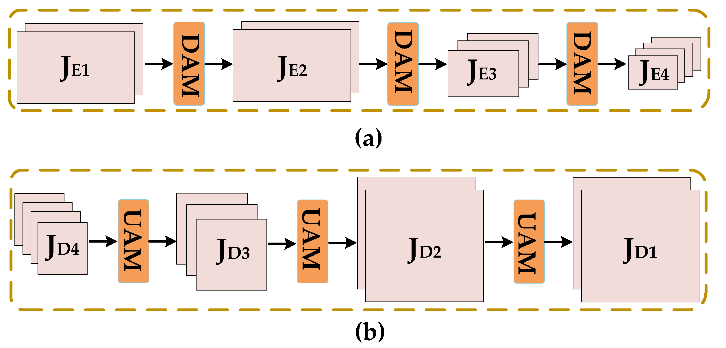 Remotesensing 14 06337 g004