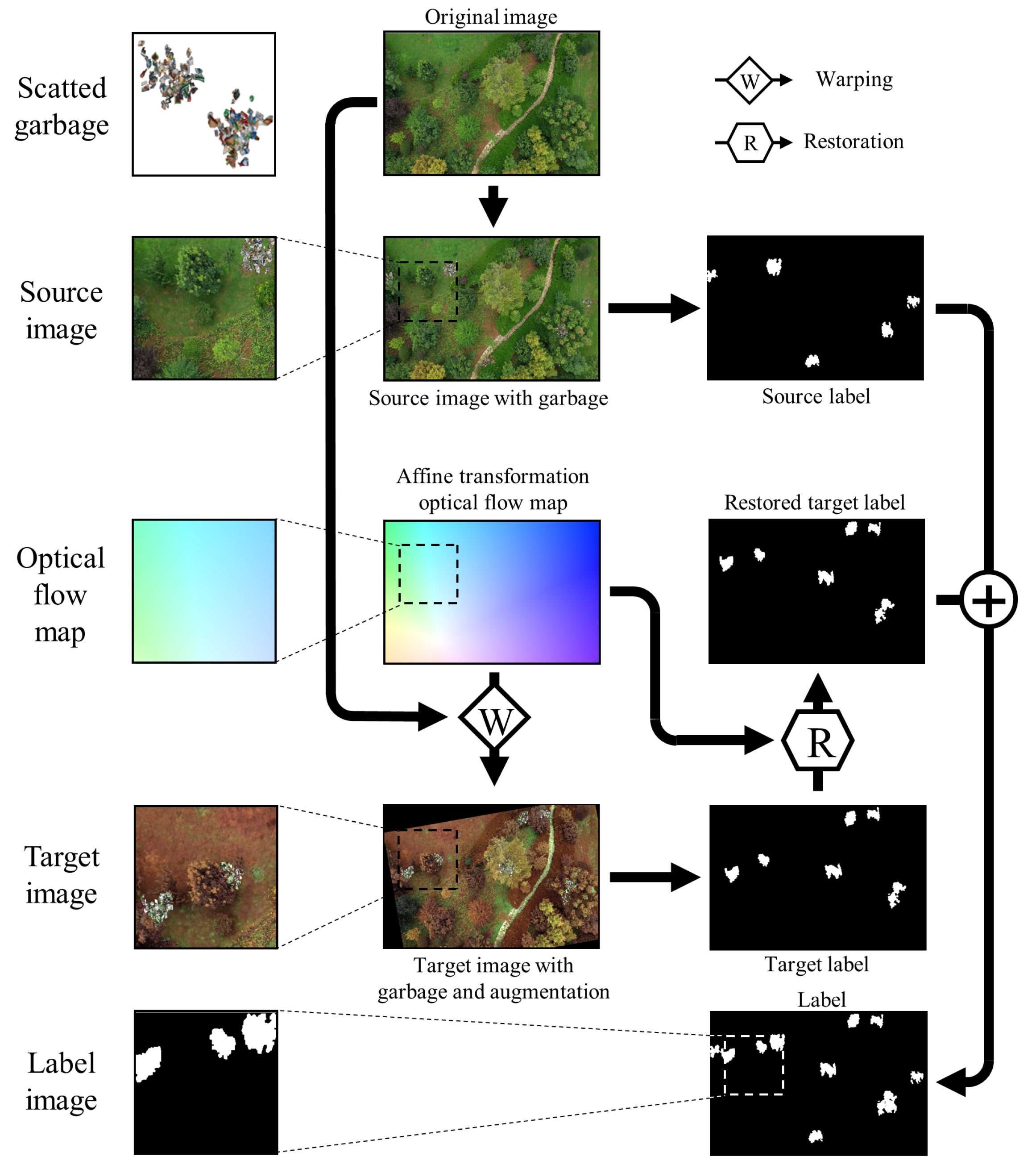 Remote Sensing, Free Full-Text