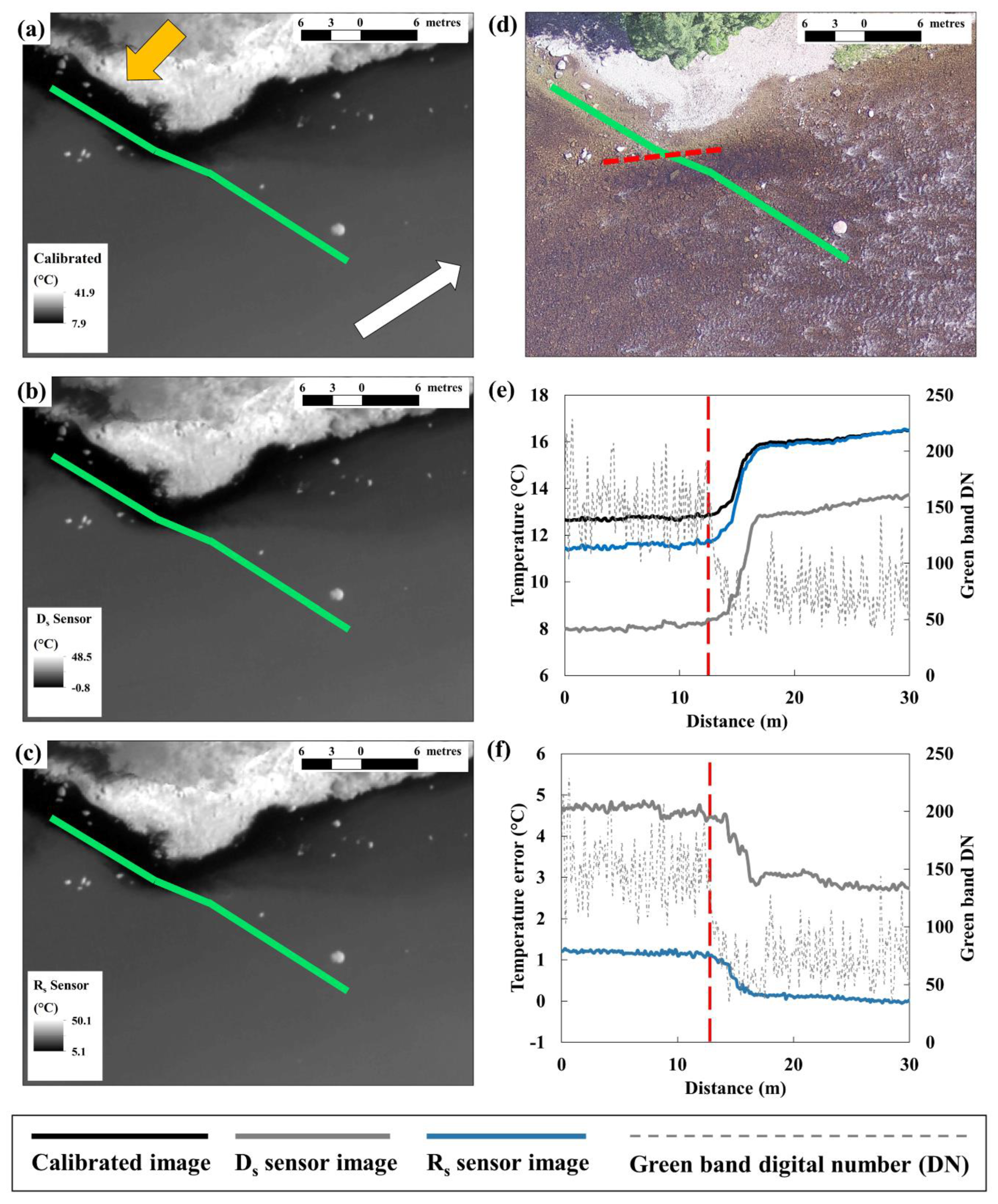 Remotesensing 14 06356 g010 Remotesensing 14 06356 g010