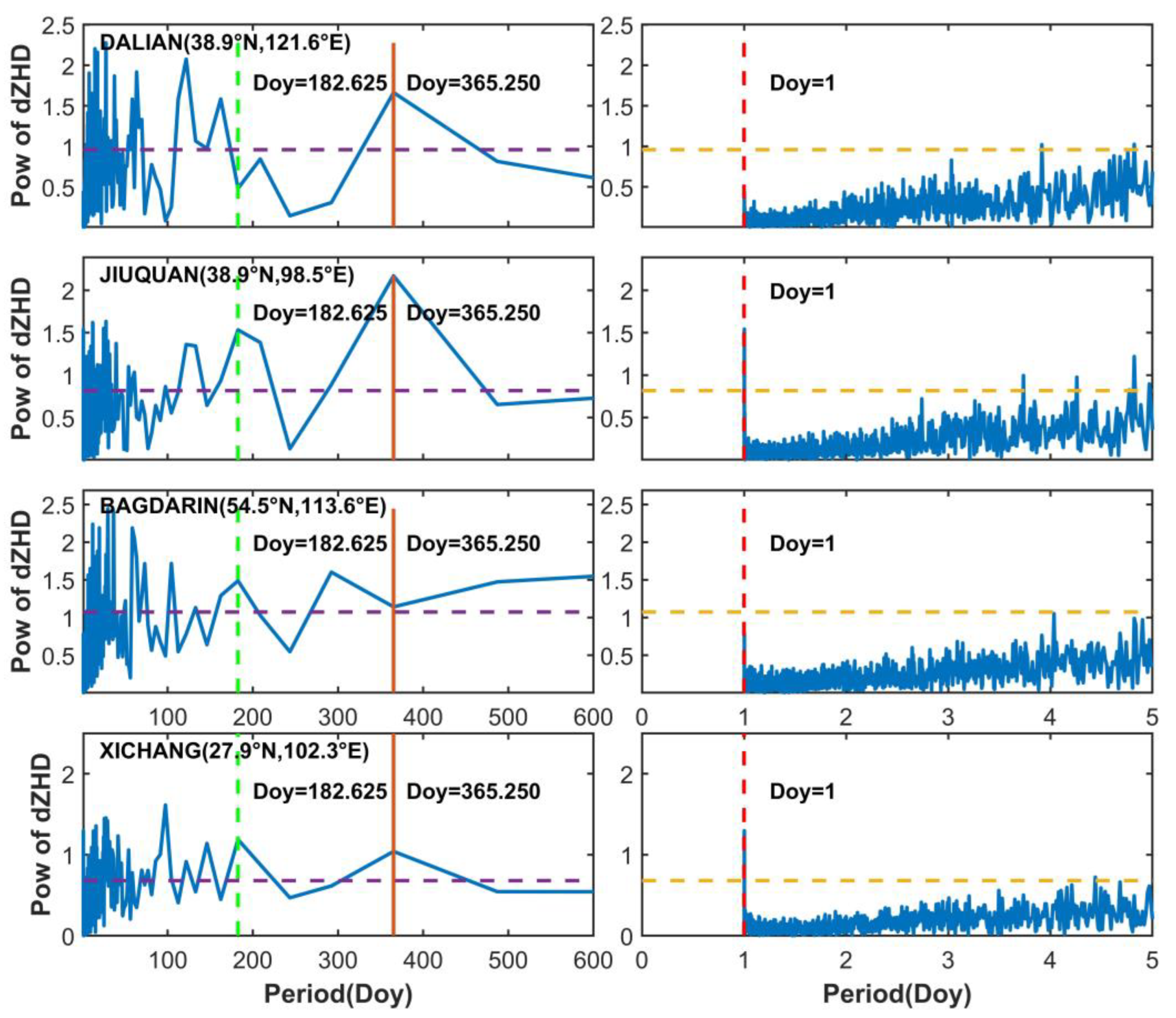 Remotesensing 14 06357 g002
