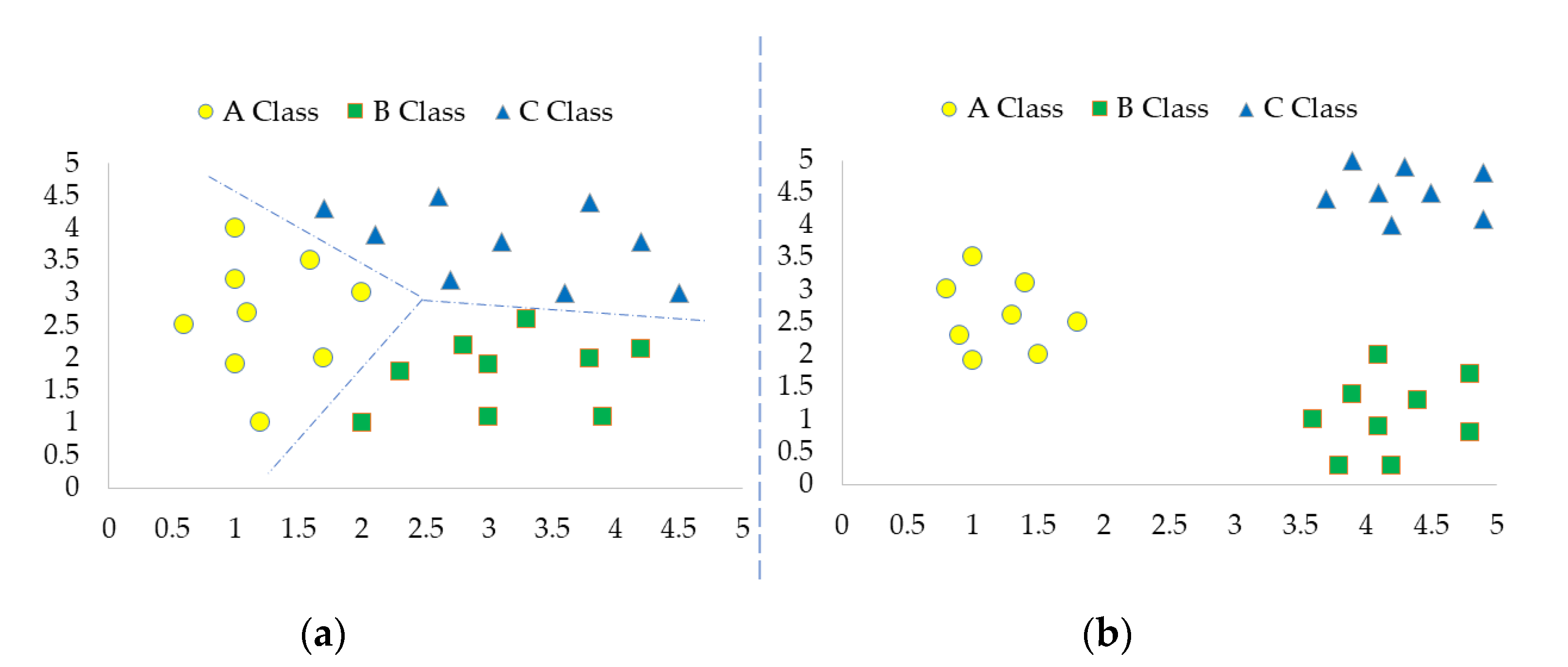 Remotesensing 14 06358 g003 Remotesensing 14 06358 g003