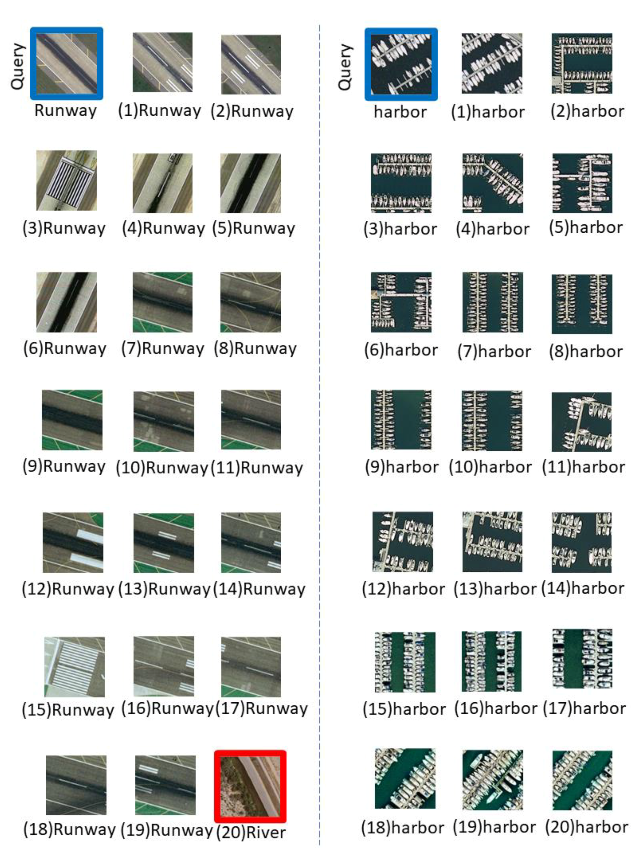 Remotesensing 14 06358 g005 Remotesensing 14 06358 g005