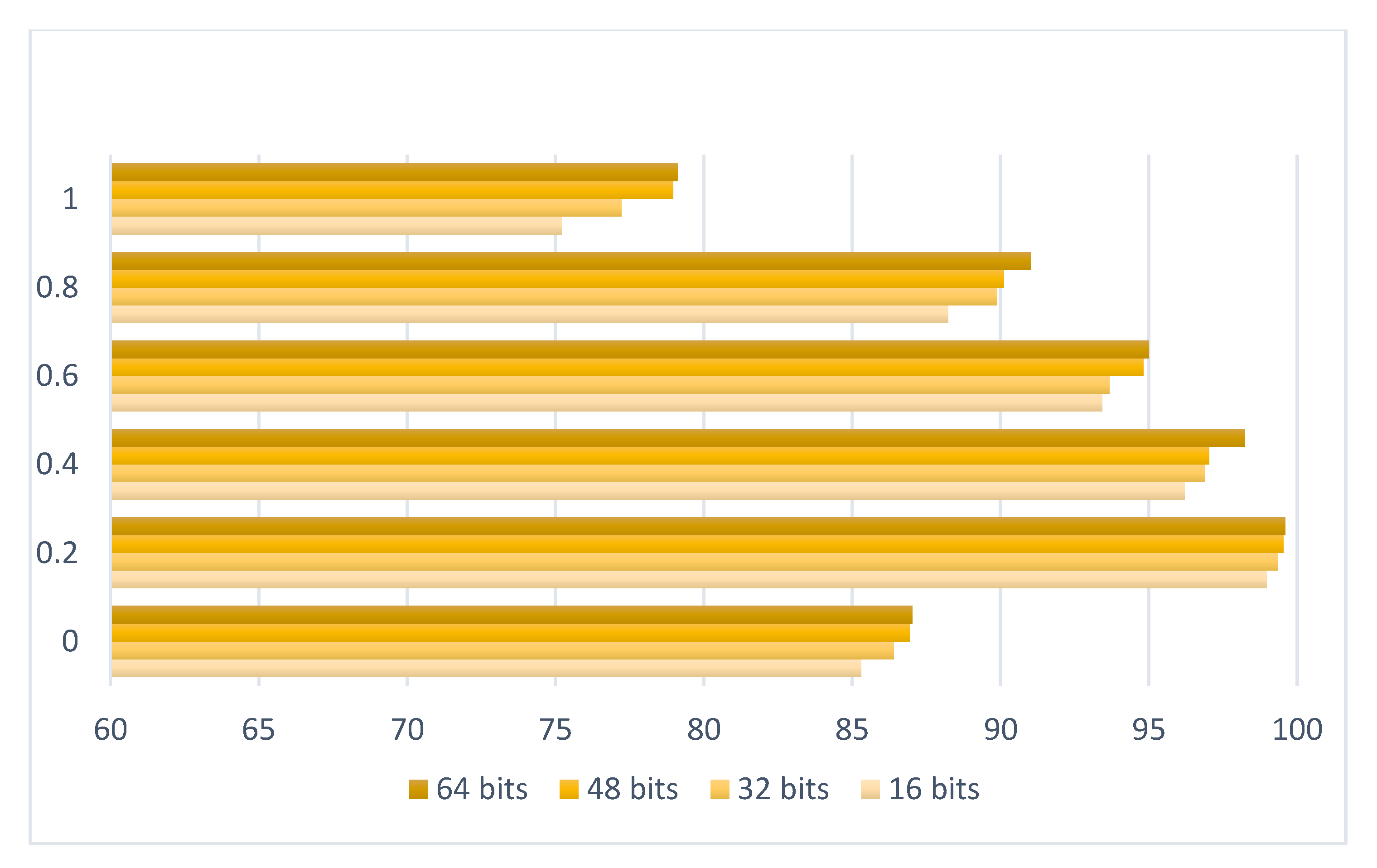 Remotesensing 14 06358 g007 Remotesensing 14 06358 g007
