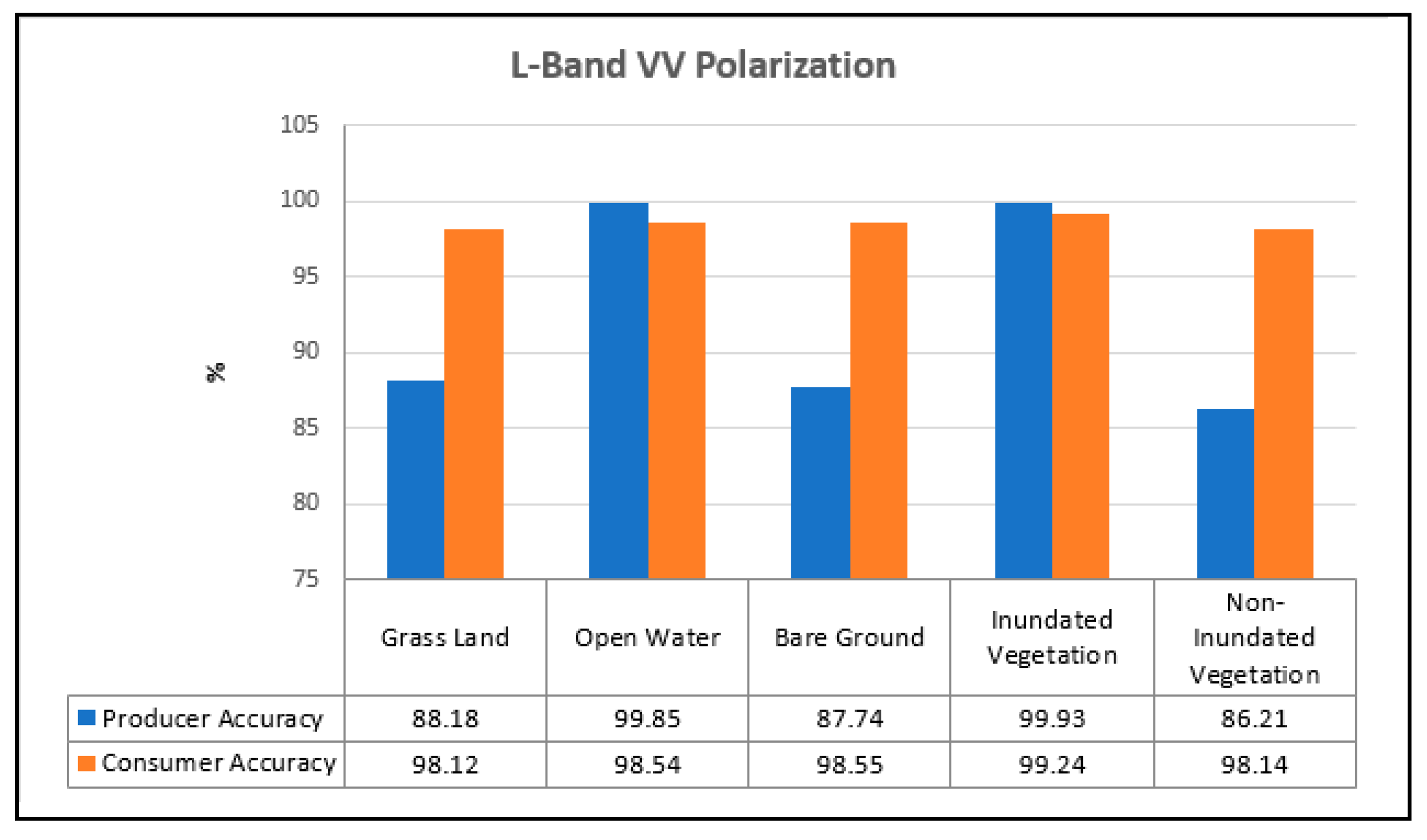 Remotesensing 14 06374 g002 Remotesensing 14 06374 g002