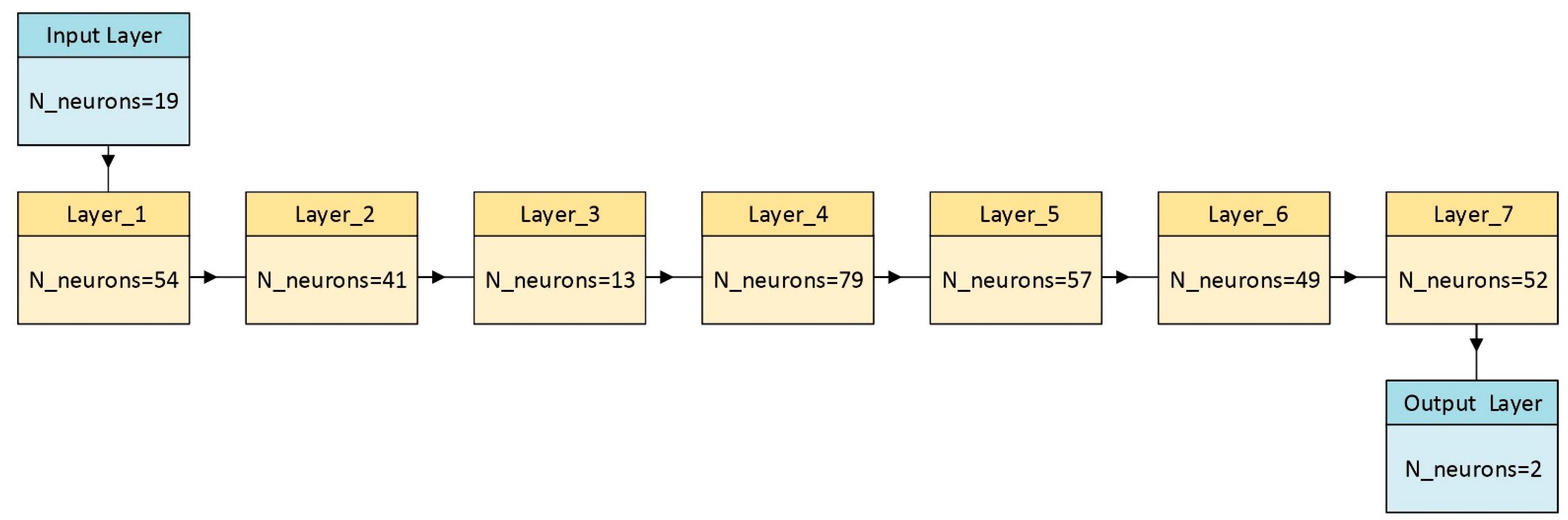 Remotesensing 14 06376 g007 Remotesensing 14 06376 g007
