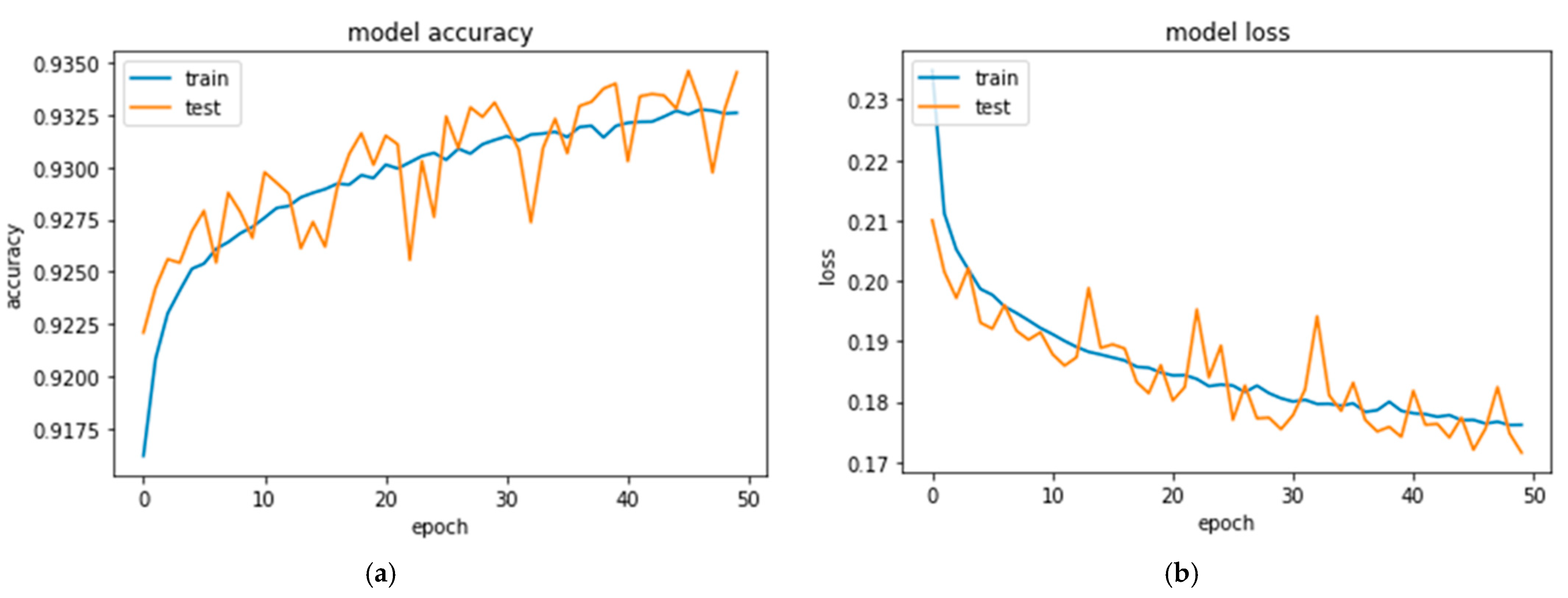 Remotesensing 14 06376 g008 Remotesensing 14 06376 g008