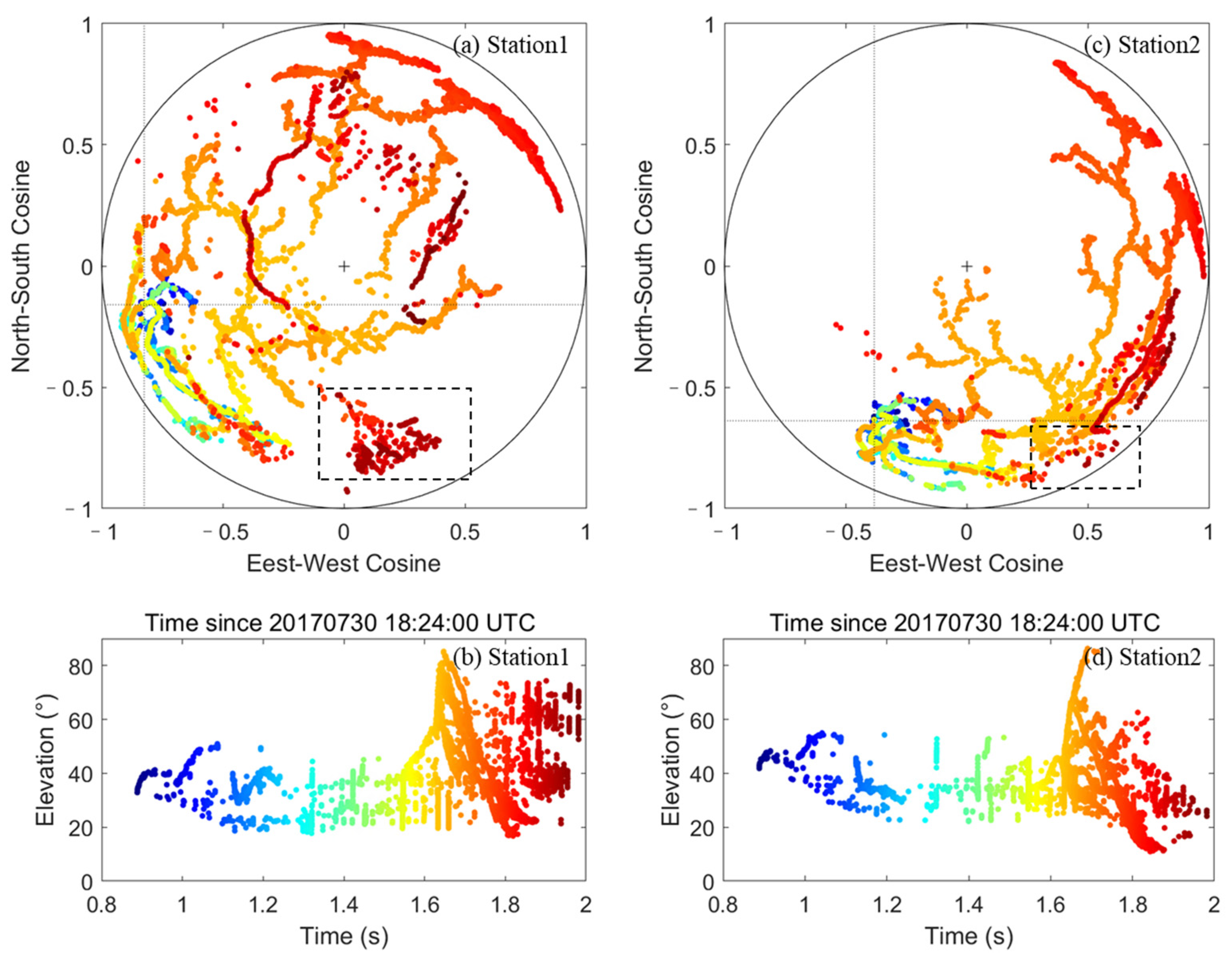 Remotesensing 14 06378 g003 Remotesensing 14 06378 g003