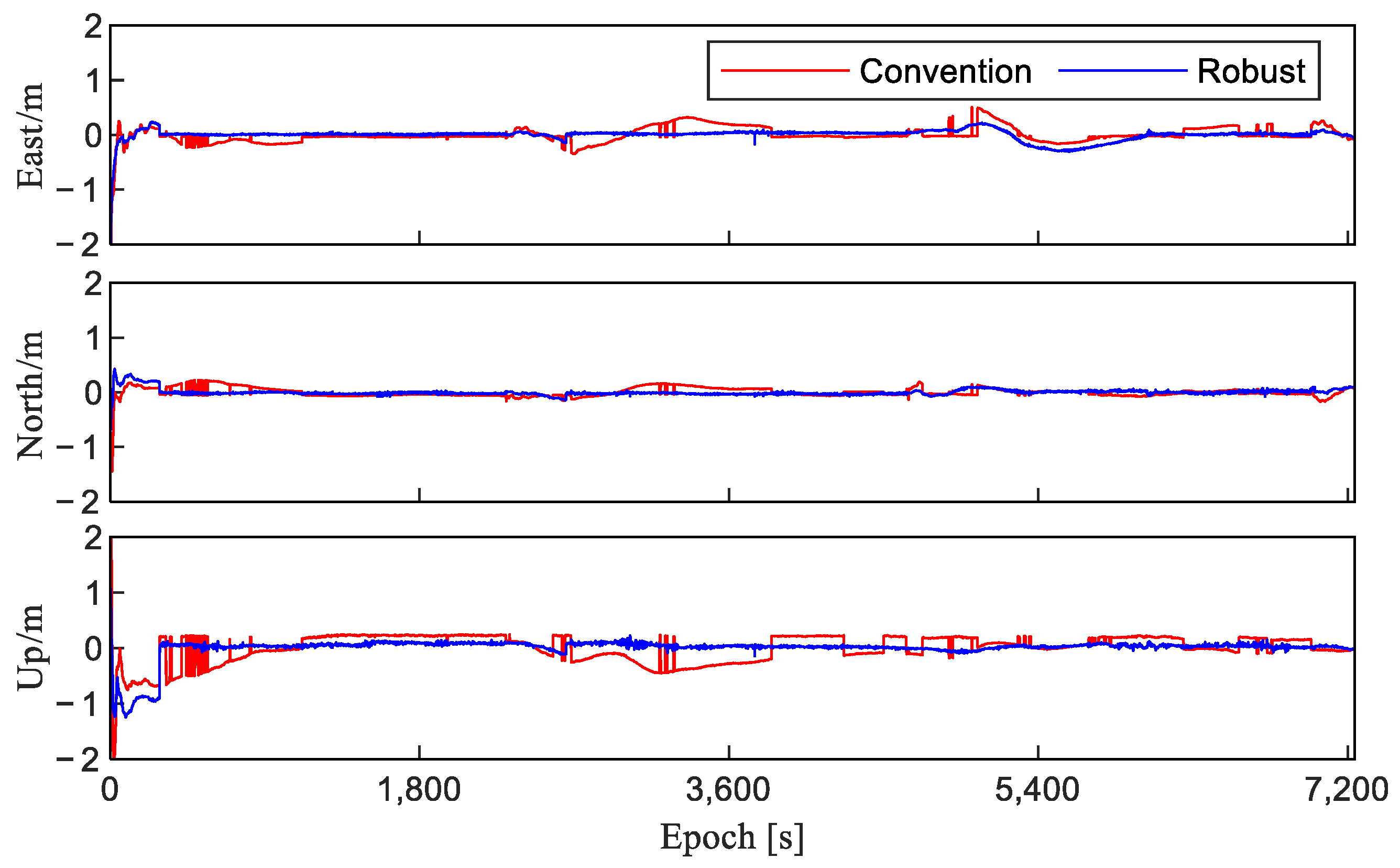Remotesensing 14 06388 g009 Remotesensing 14 06388 g009