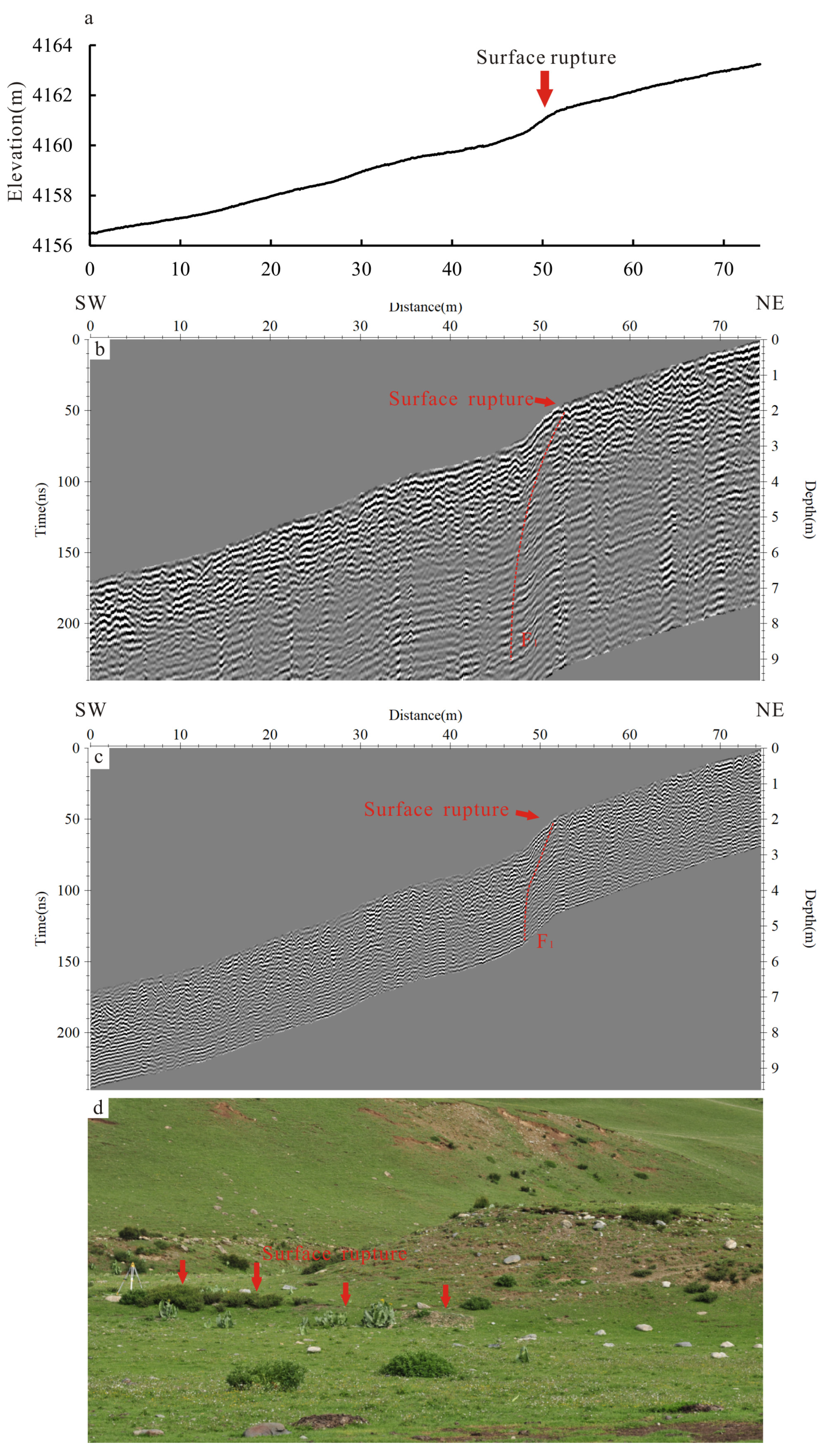 Remotesensing 14 06394 g009 Remotesensing 14 06394 g009