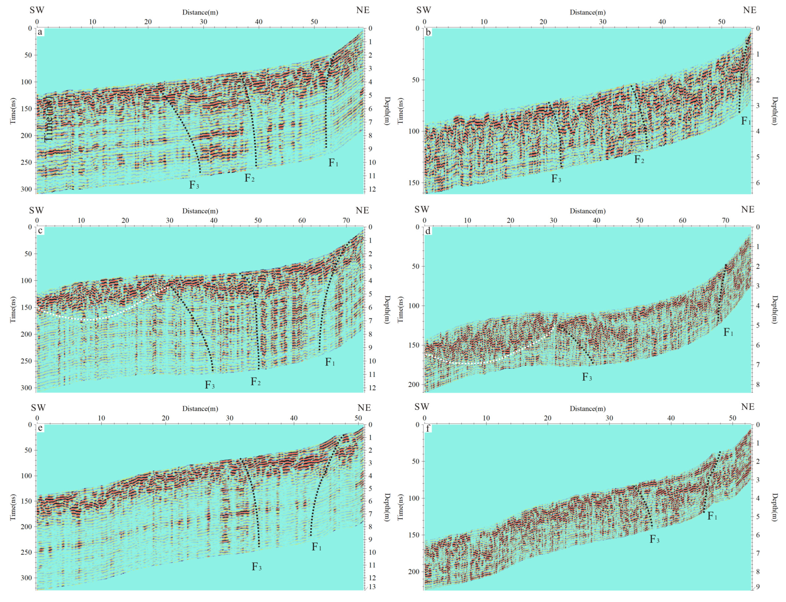 Remotesensing 14 06394 g010 Remotesensing 14 06394 g010