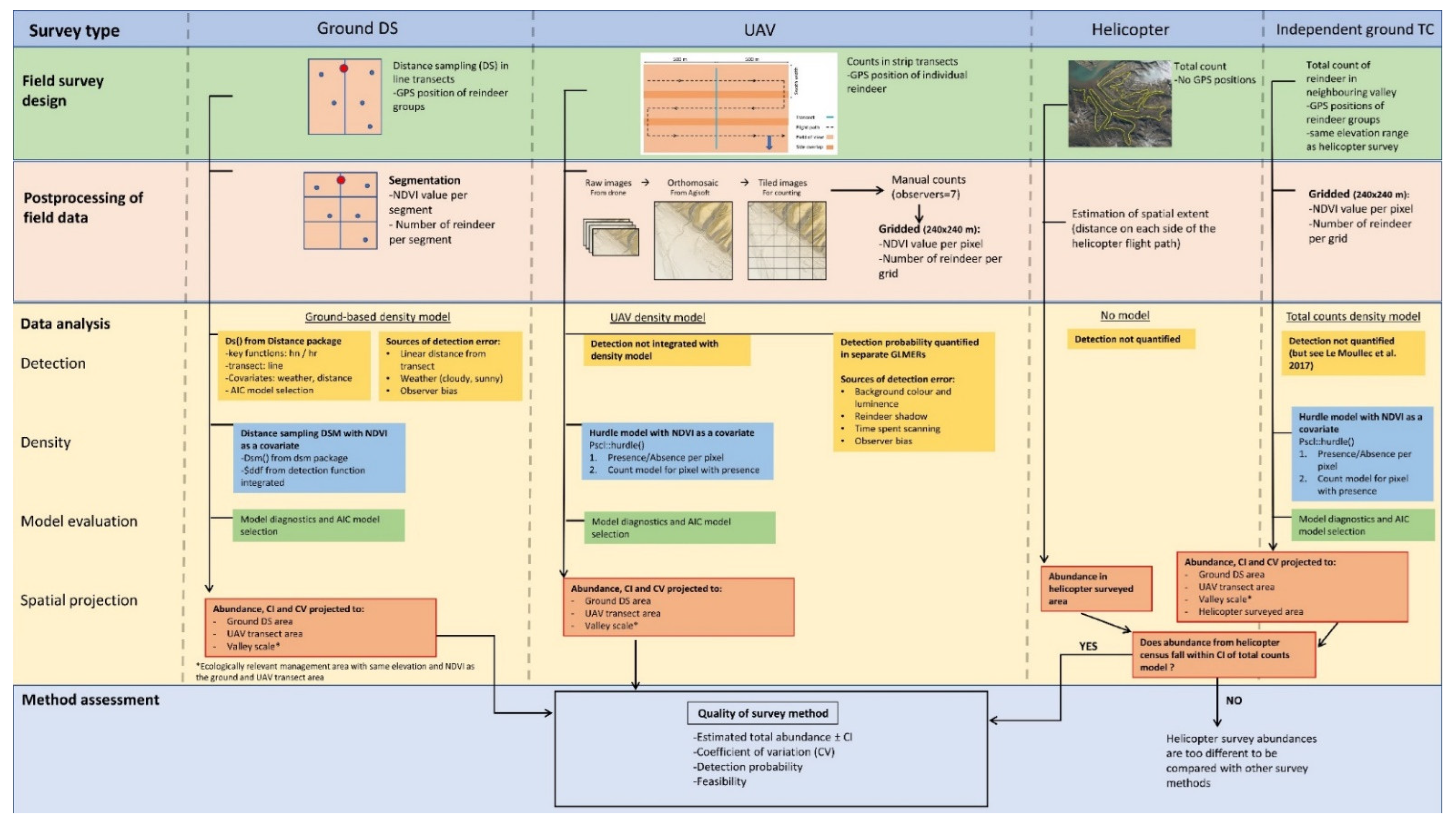Remotesensing 15 00009 g002 Remotesensing 15 00009 g002