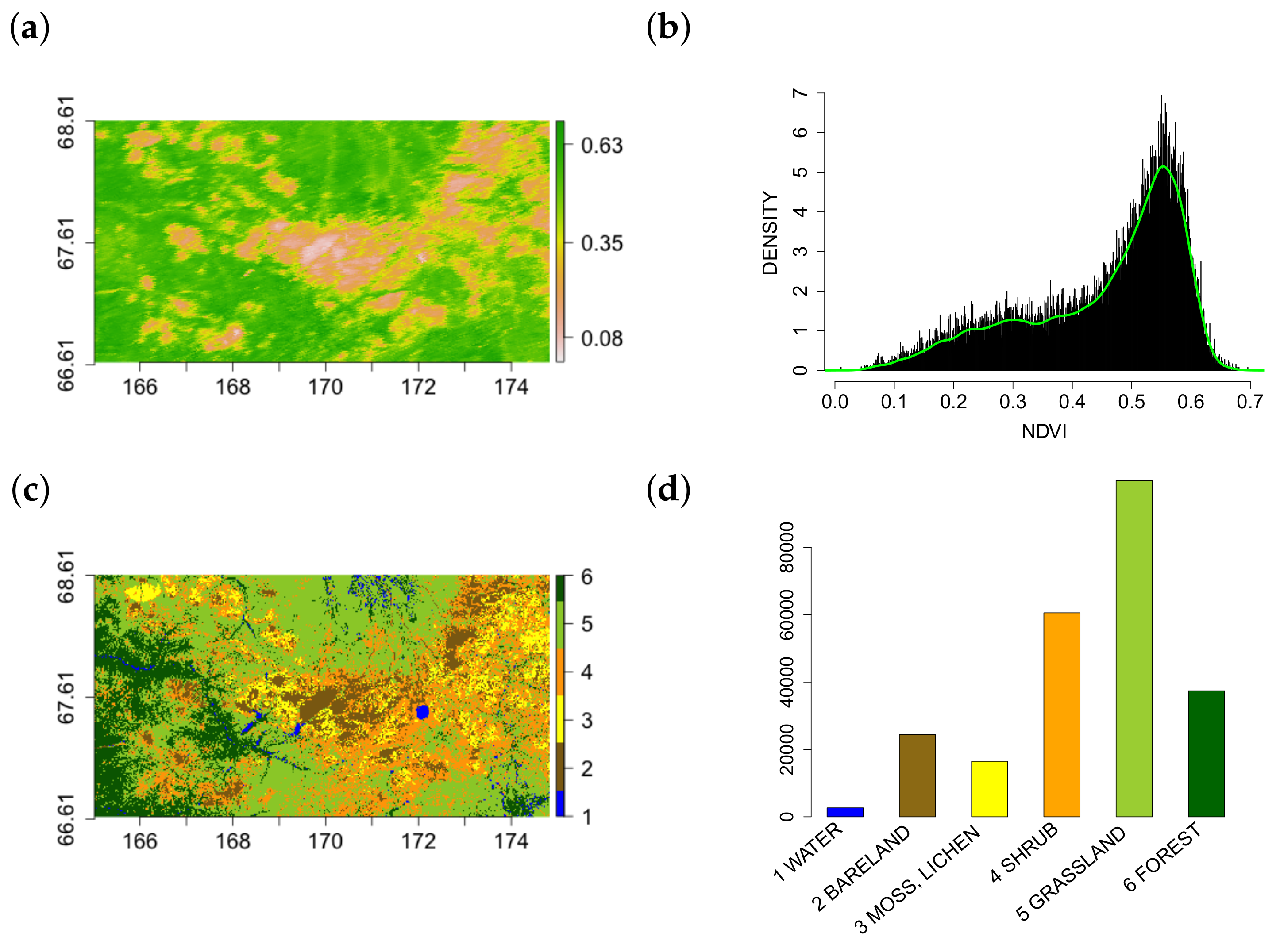 Remotesensing 15 00014 g001 Remotesensing 15 00014 g001