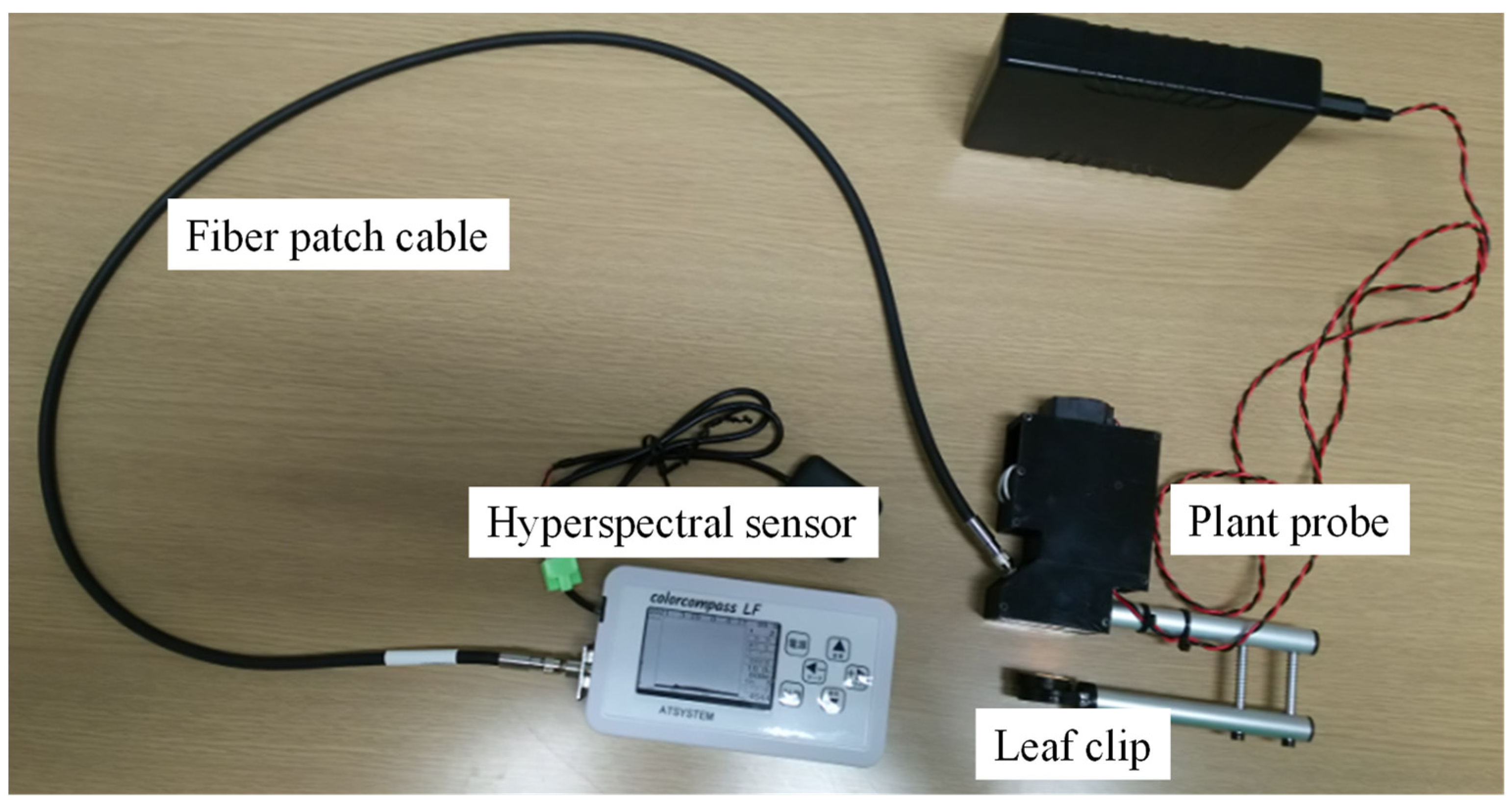 Remotesensing 15 00019 g003