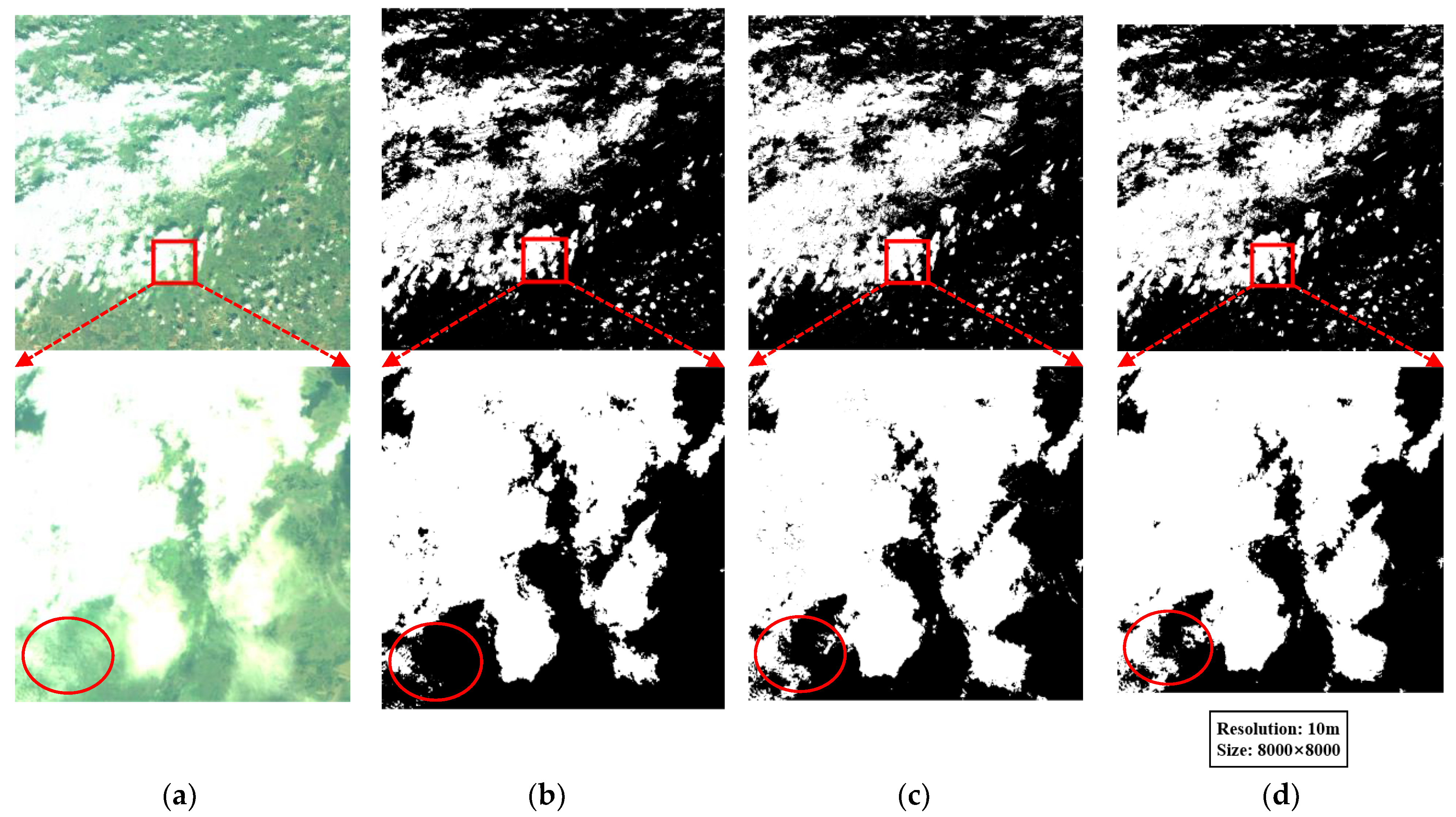 Remotesensing 15 00024 g008 Remotesensing 15 00024 g008
