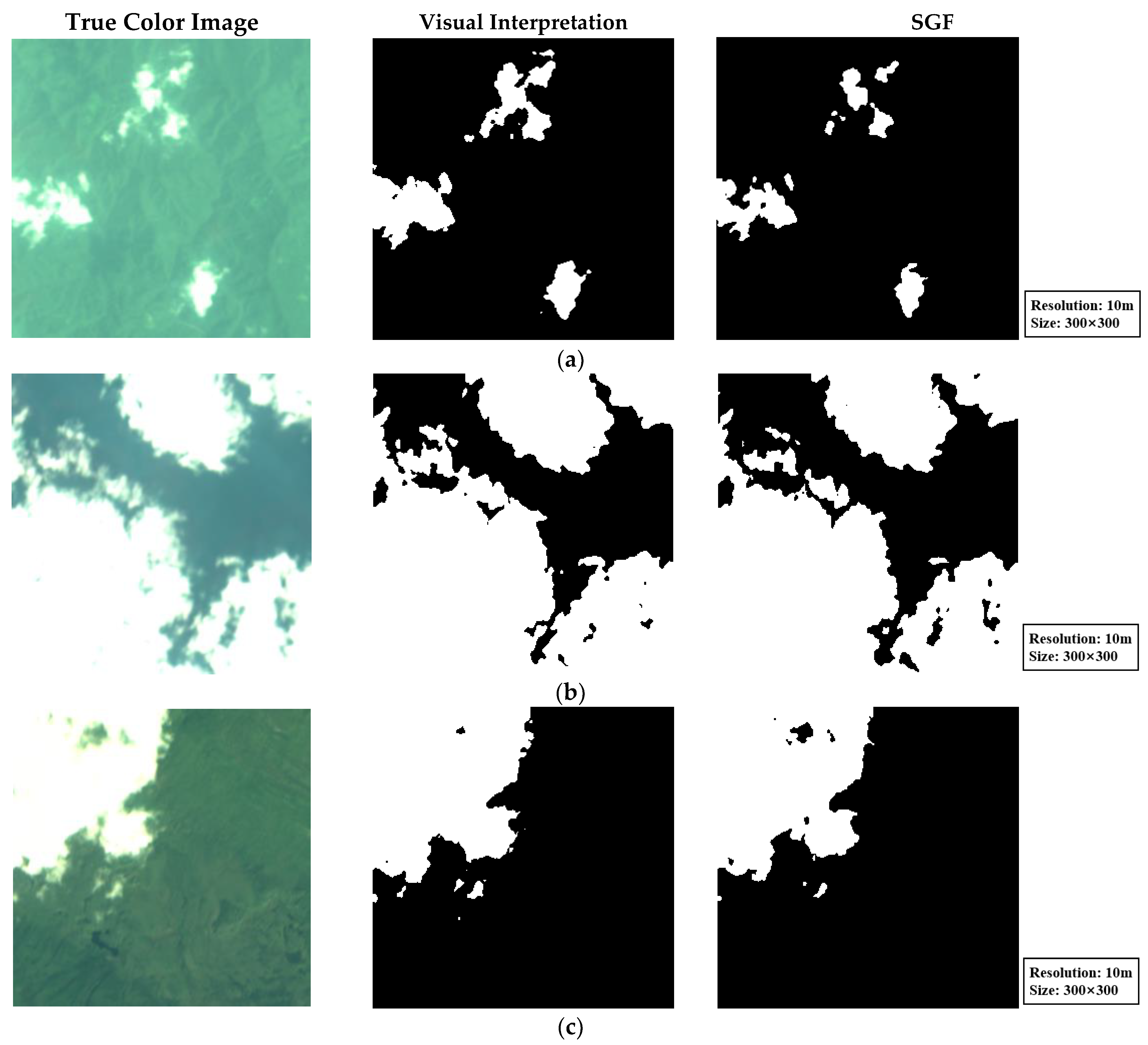 Remotesensing 15 00024 g015 Remotesensing 15 00024 g015