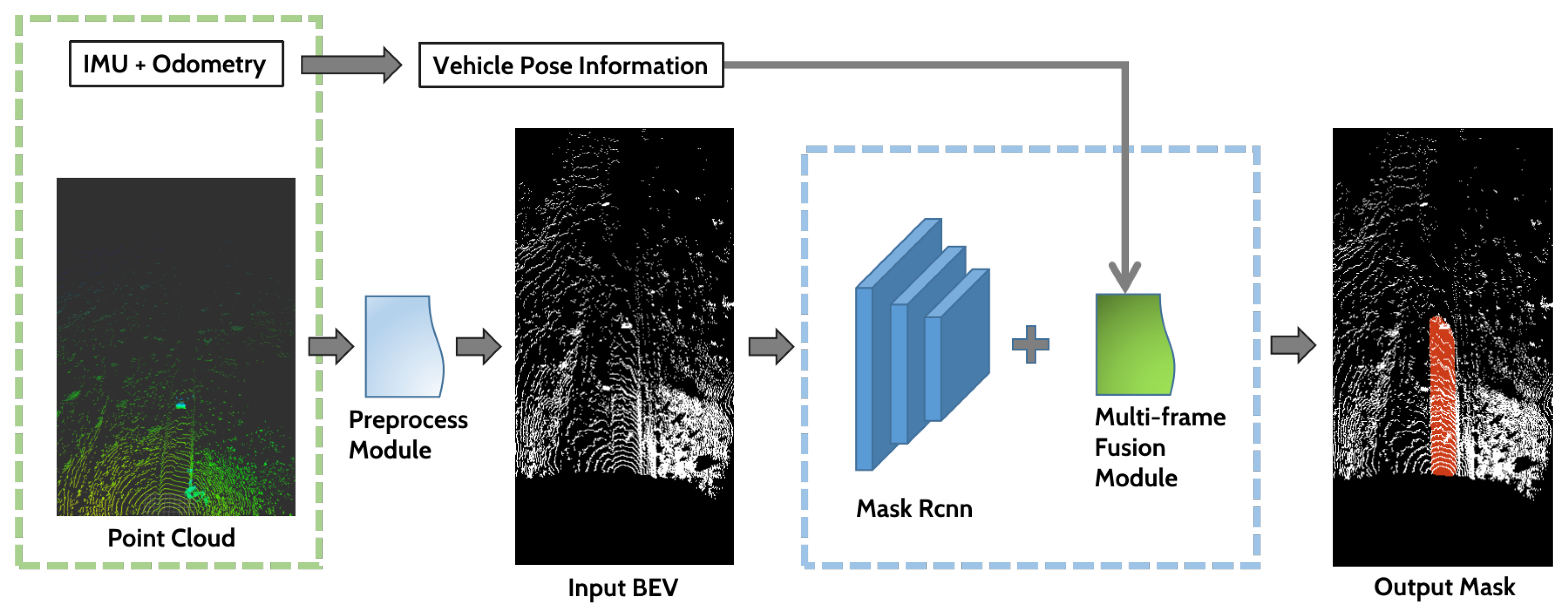 Remotesensing 15 00027 g002