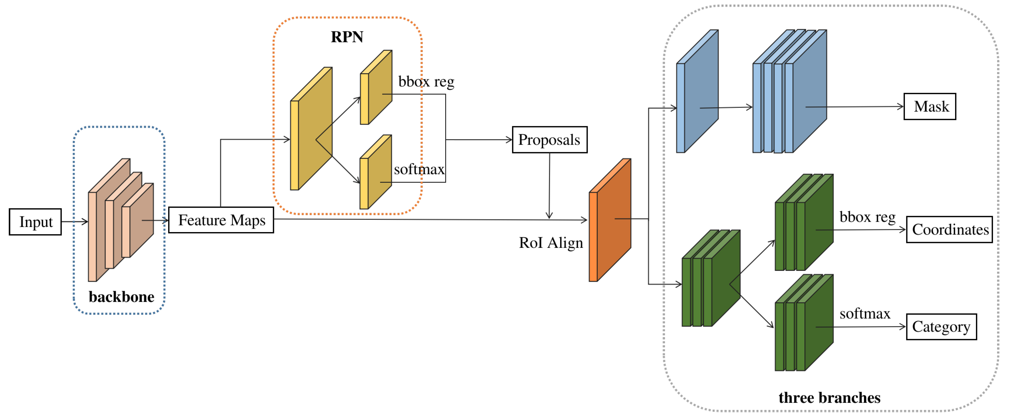 Remotesensing 15 00027 g003
