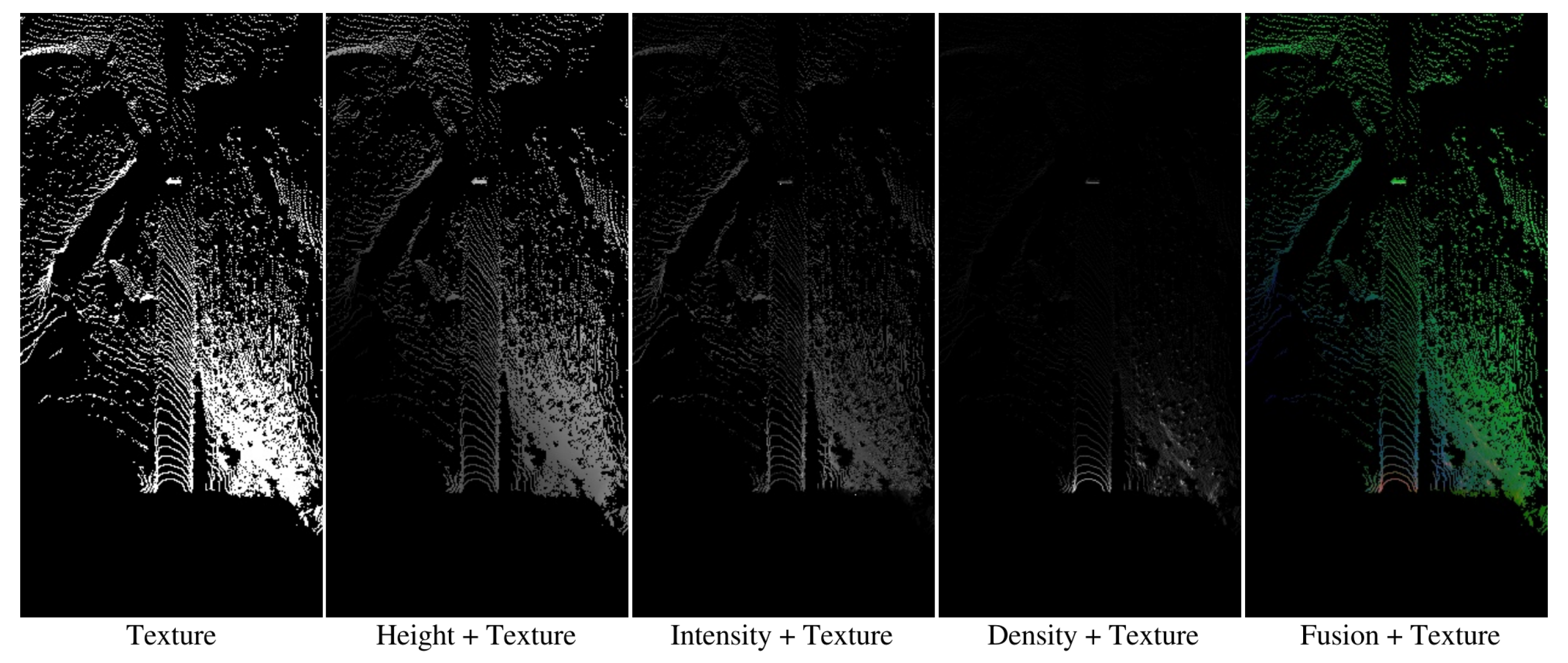 Remotesensing 15 00027 g004