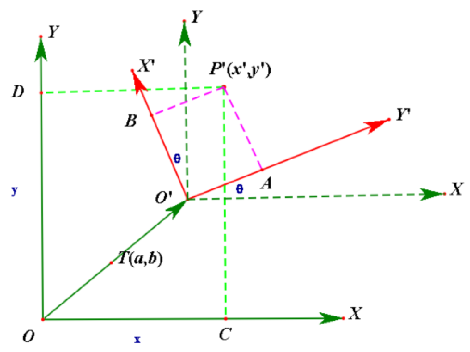Remotesensing 15 00027 g005