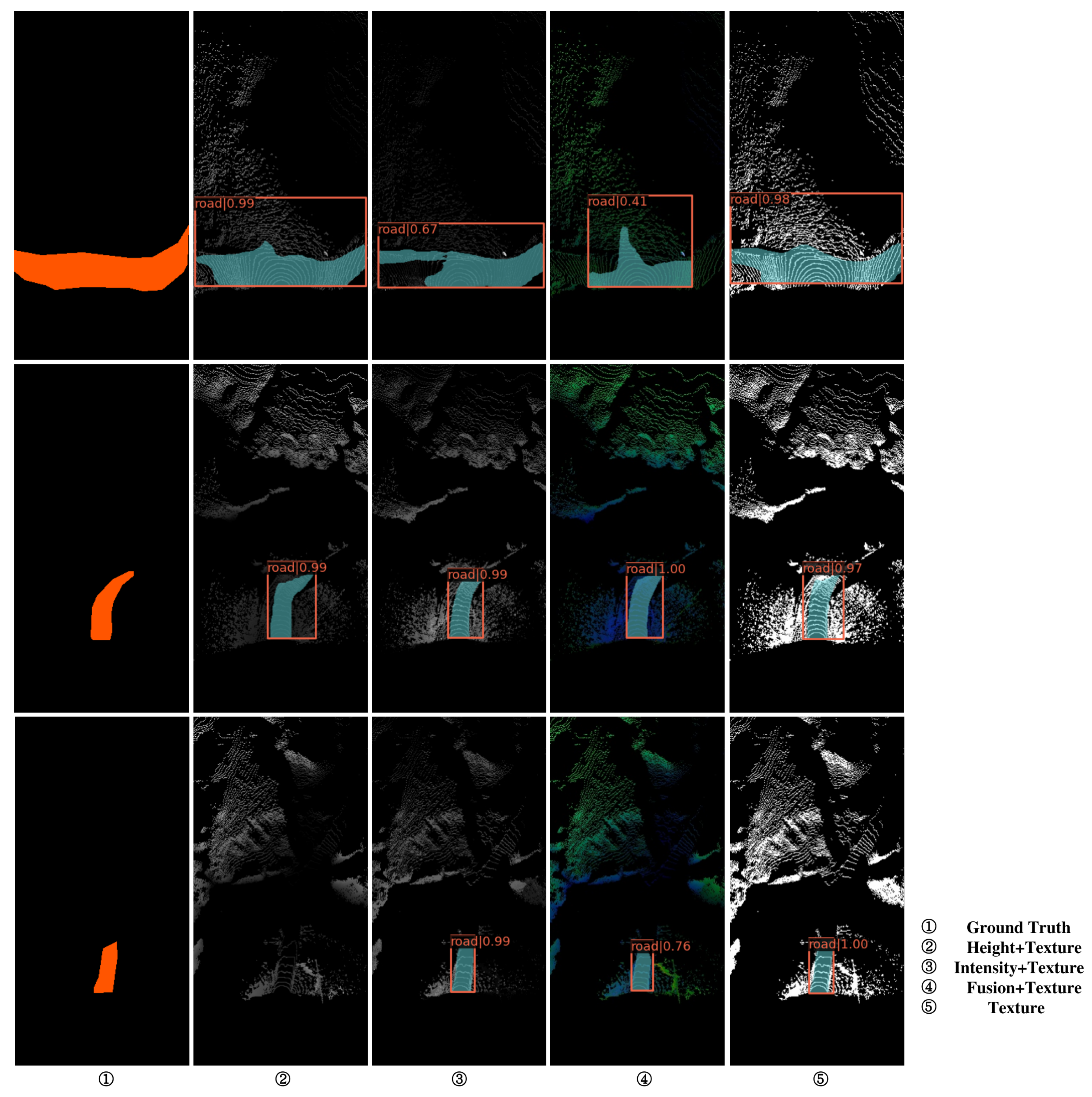 Remotesensing 15 00027 g006