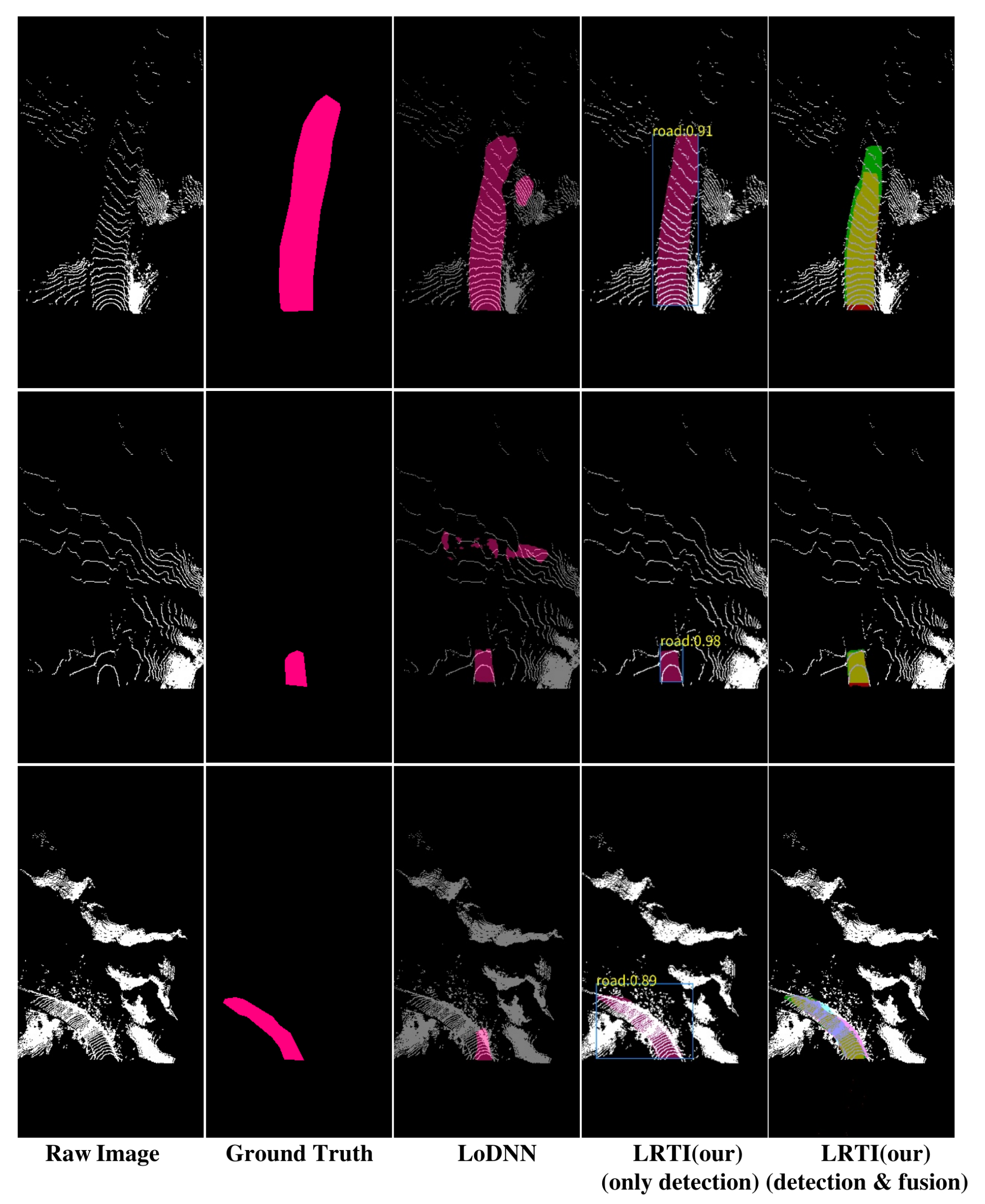 Remotesensing 15 00027 g009