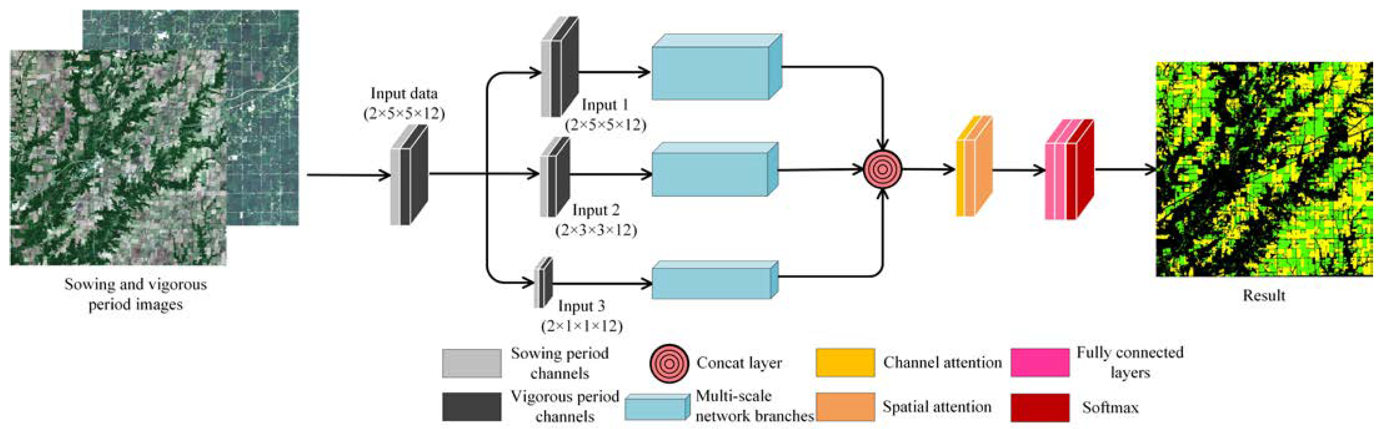 Remotesensing 15 00047 g003 Remotesensing 15 00047 g003