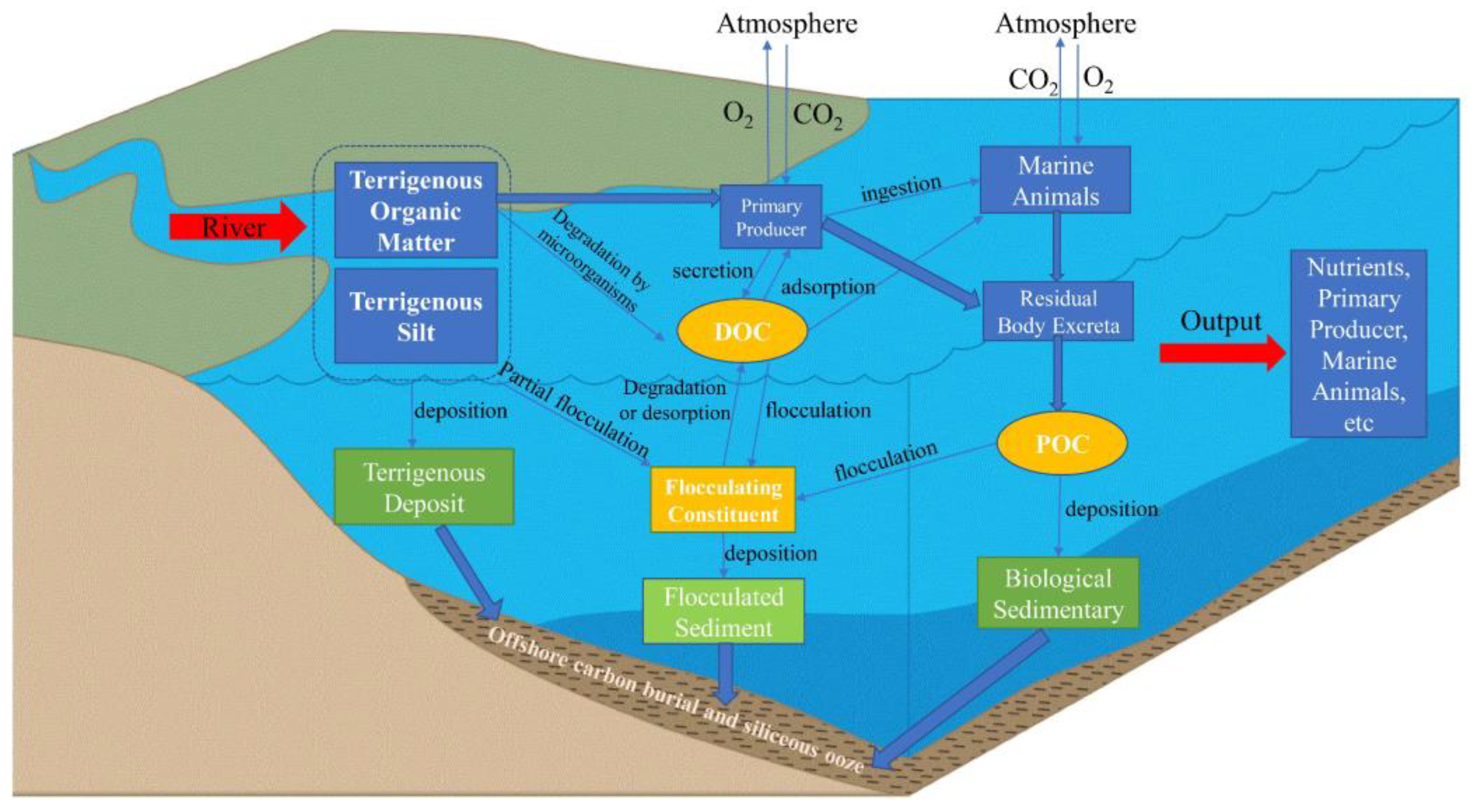 Remotesensing 15 00058 g011 Remotesensing 15 00058 g011