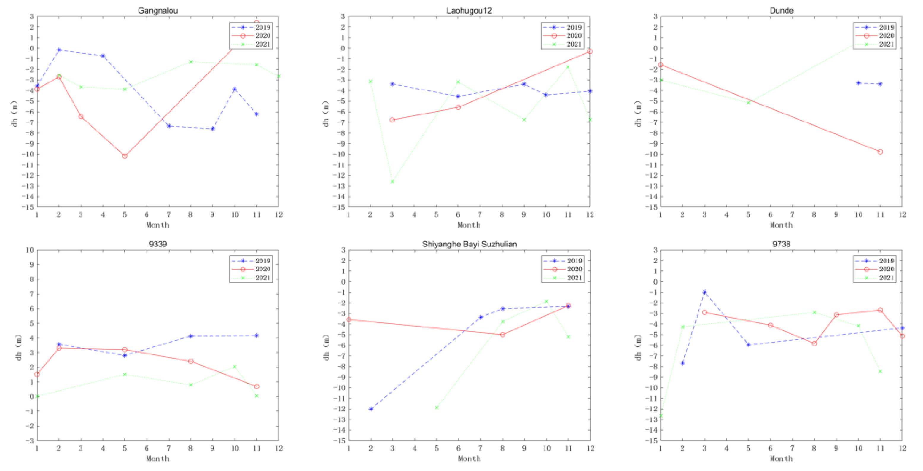 Remotesensing 15 00062 g011