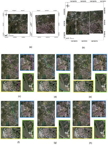 Remote Sensing | Free Full-Text | An Upscaling–Downscaling Optimal ...