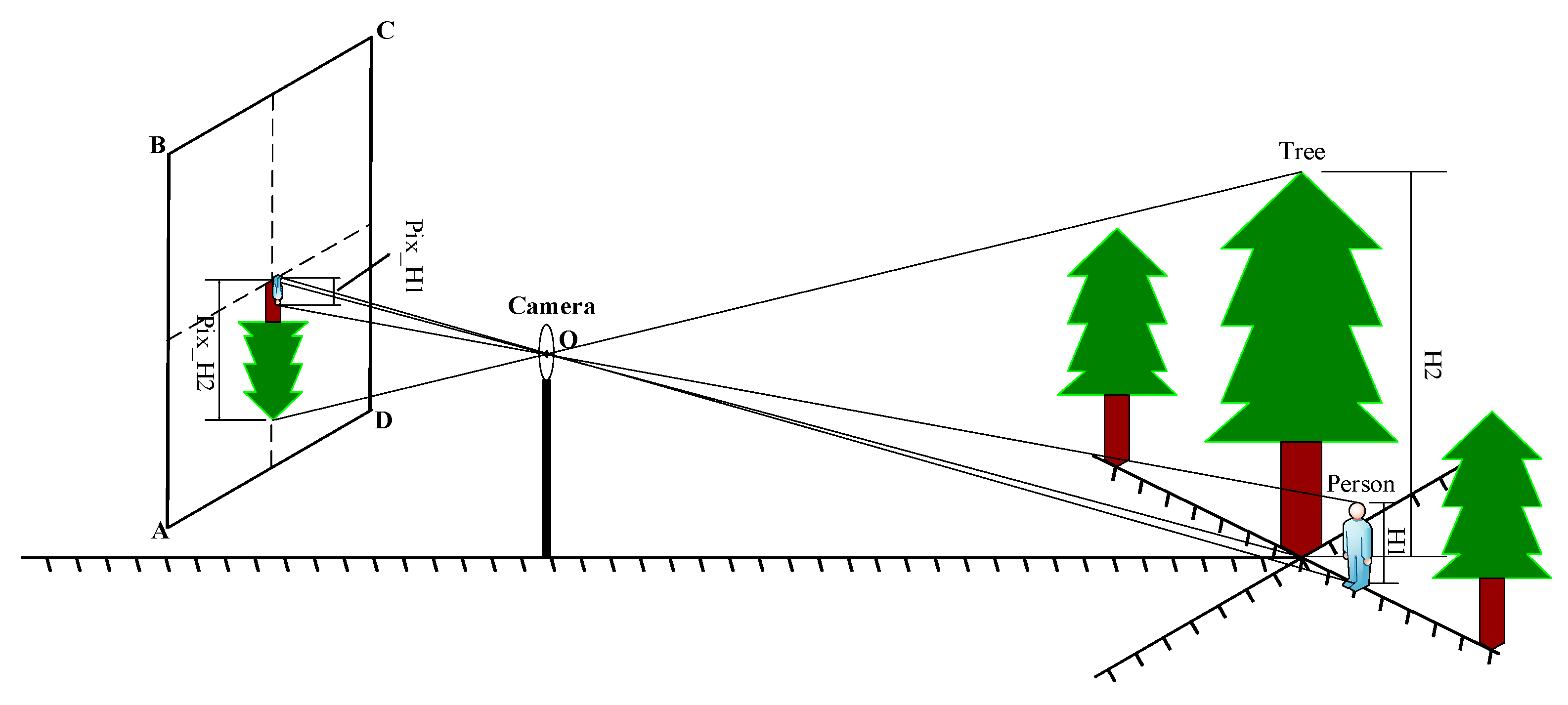 Remotesensing 15 00097 g006 Remotesensing 15 00097 g006