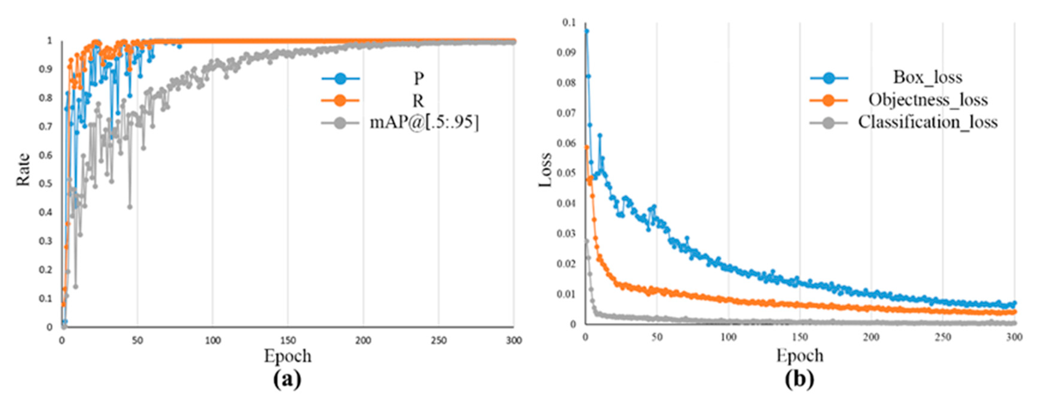 Remotesensing 15 00097 g008 Remotesensing 15 00097 g008