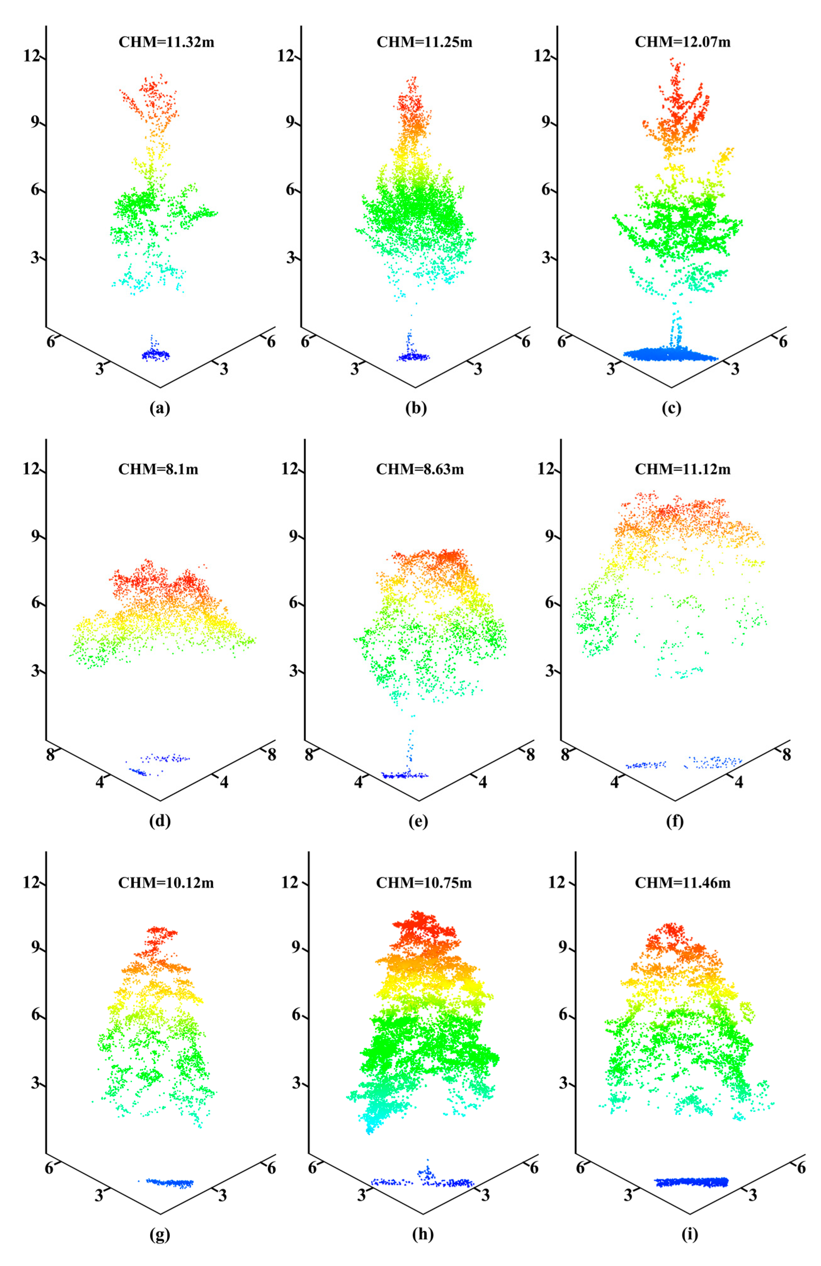 Remotesensing 15 00097 g011 Remotesensing 15 00097 g011