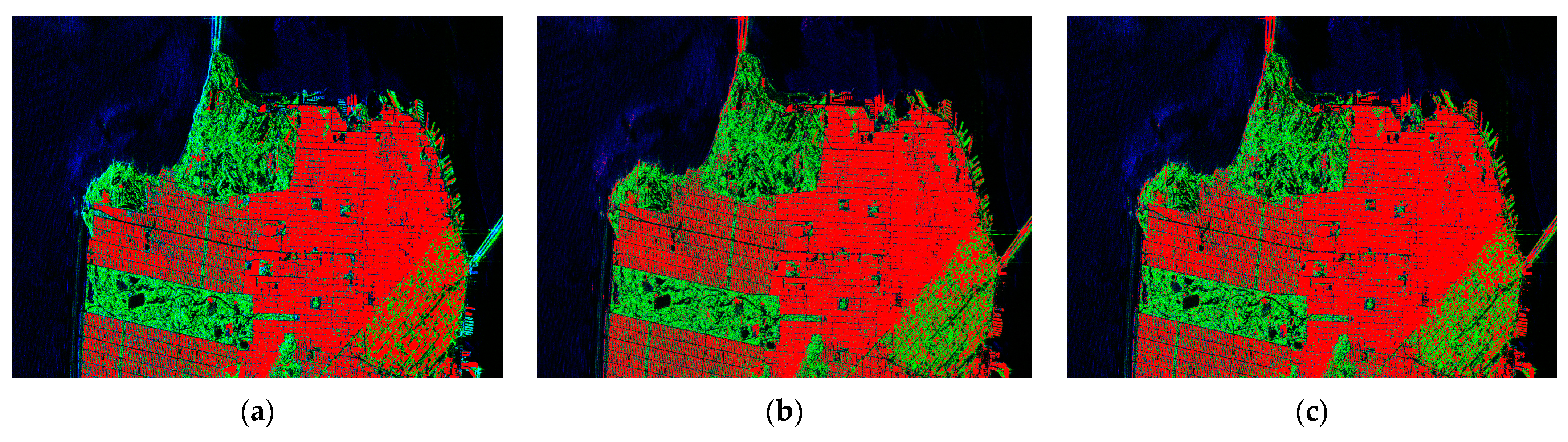 Remotesensing 15 00101 g017a