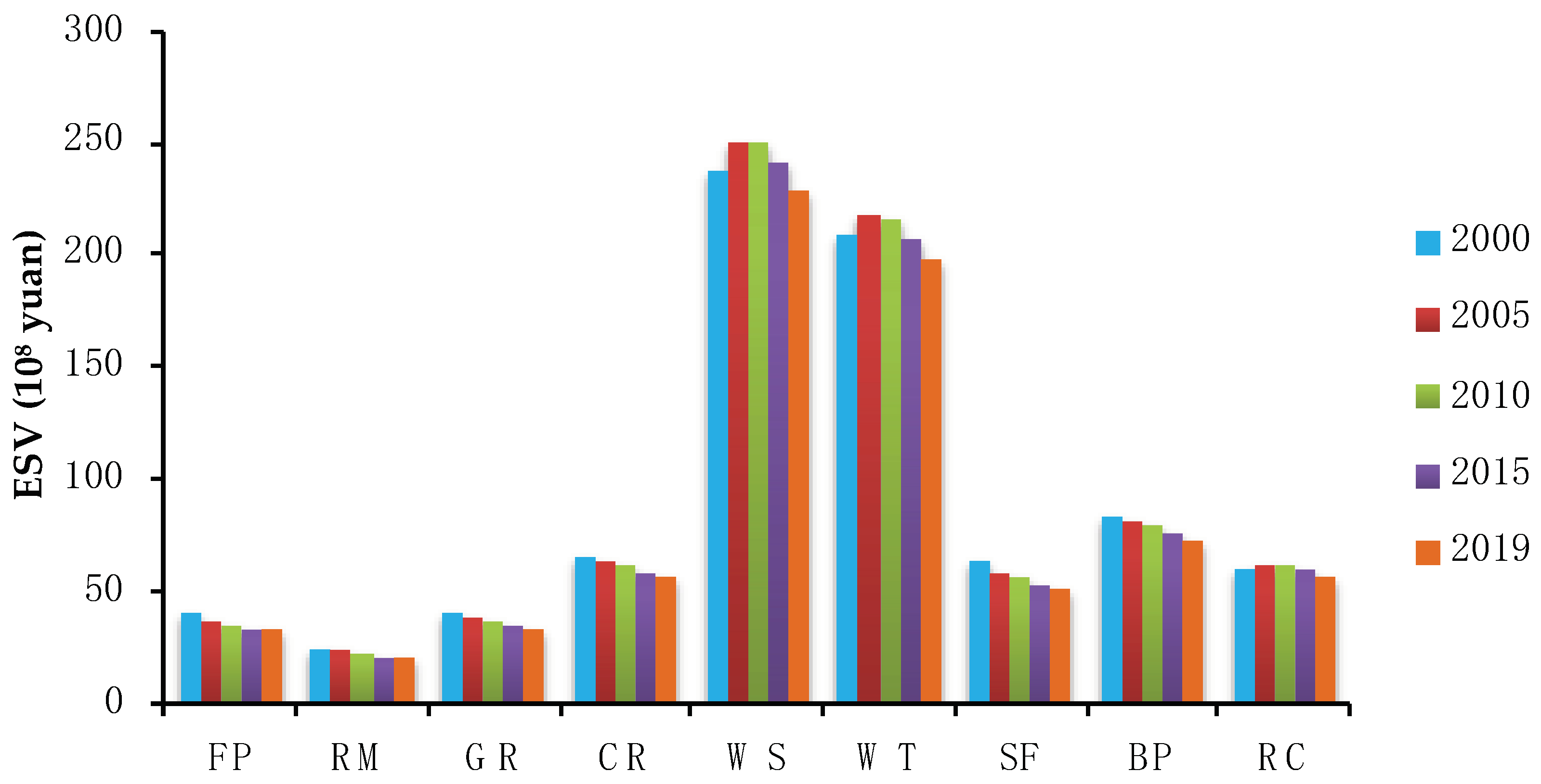 Remotesensing 15 00112 g004 Remotesensing 15 00112 g004