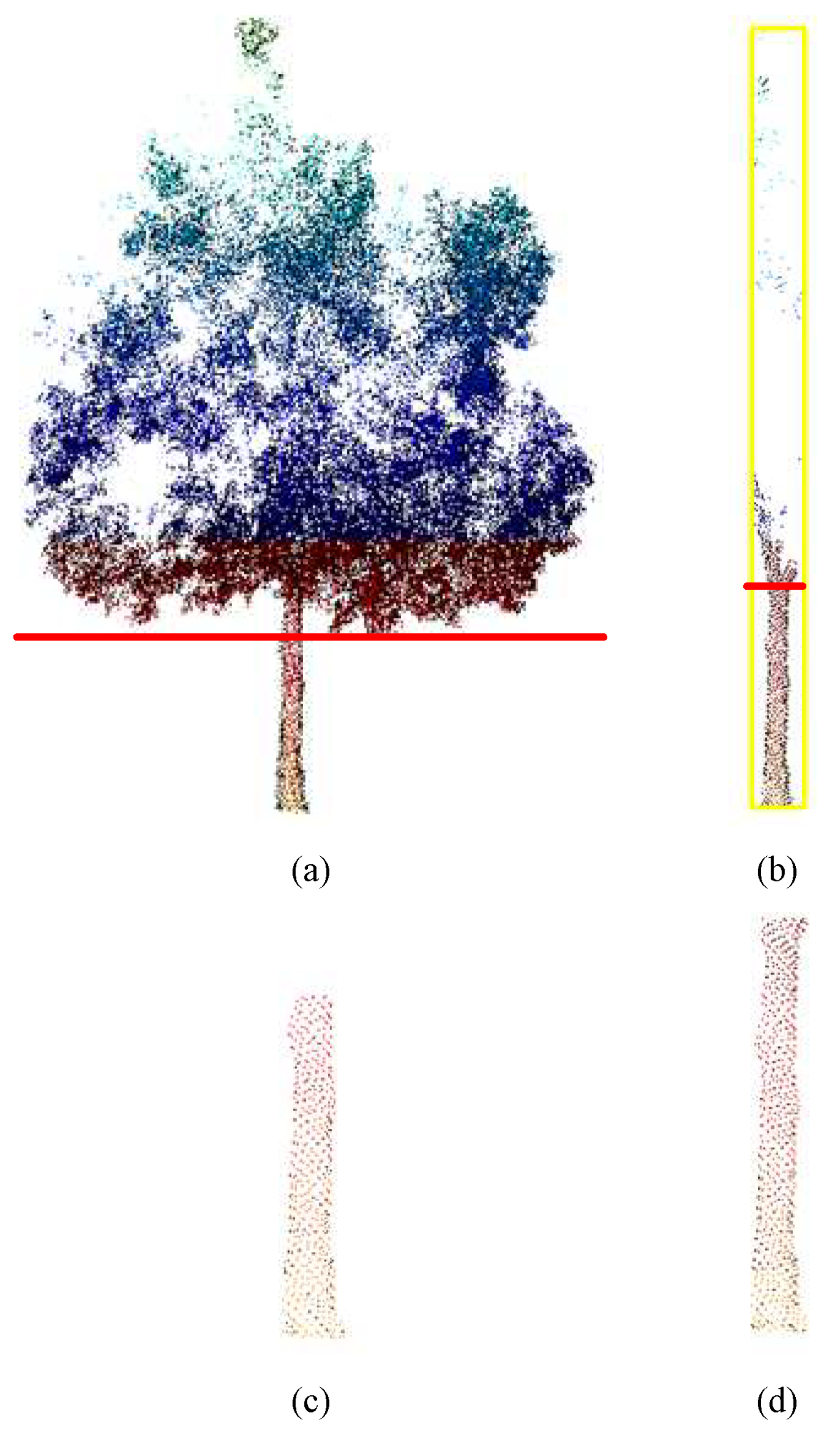 Remotesensing 15 00115 g005 Remotesensing 15 00115 g005