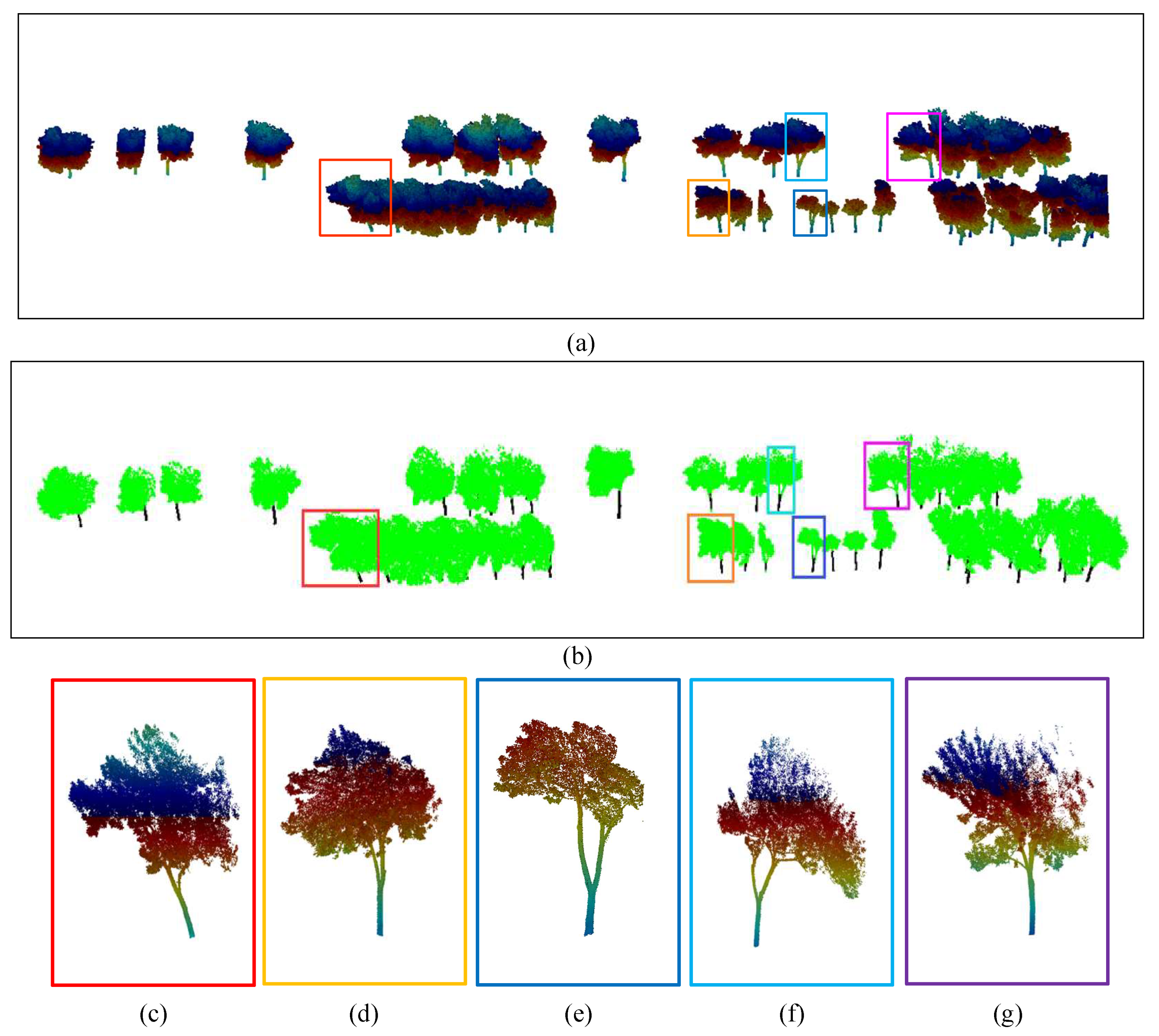 Remotesensing 15 00115 g013 Remotesensing 15 00115 g013