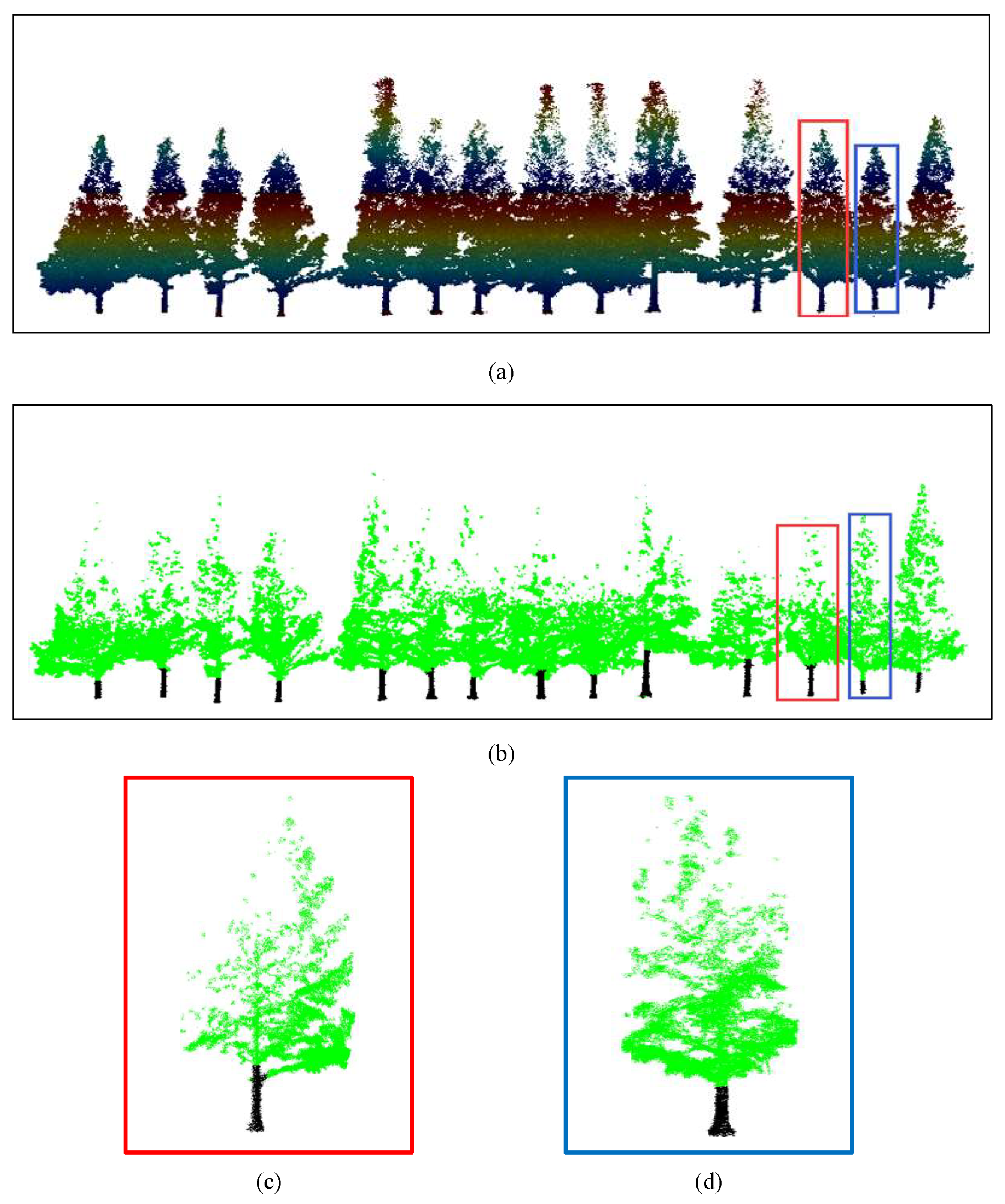 Remotesensing 15 00115 g016 Remotesensing 15 00115 g016