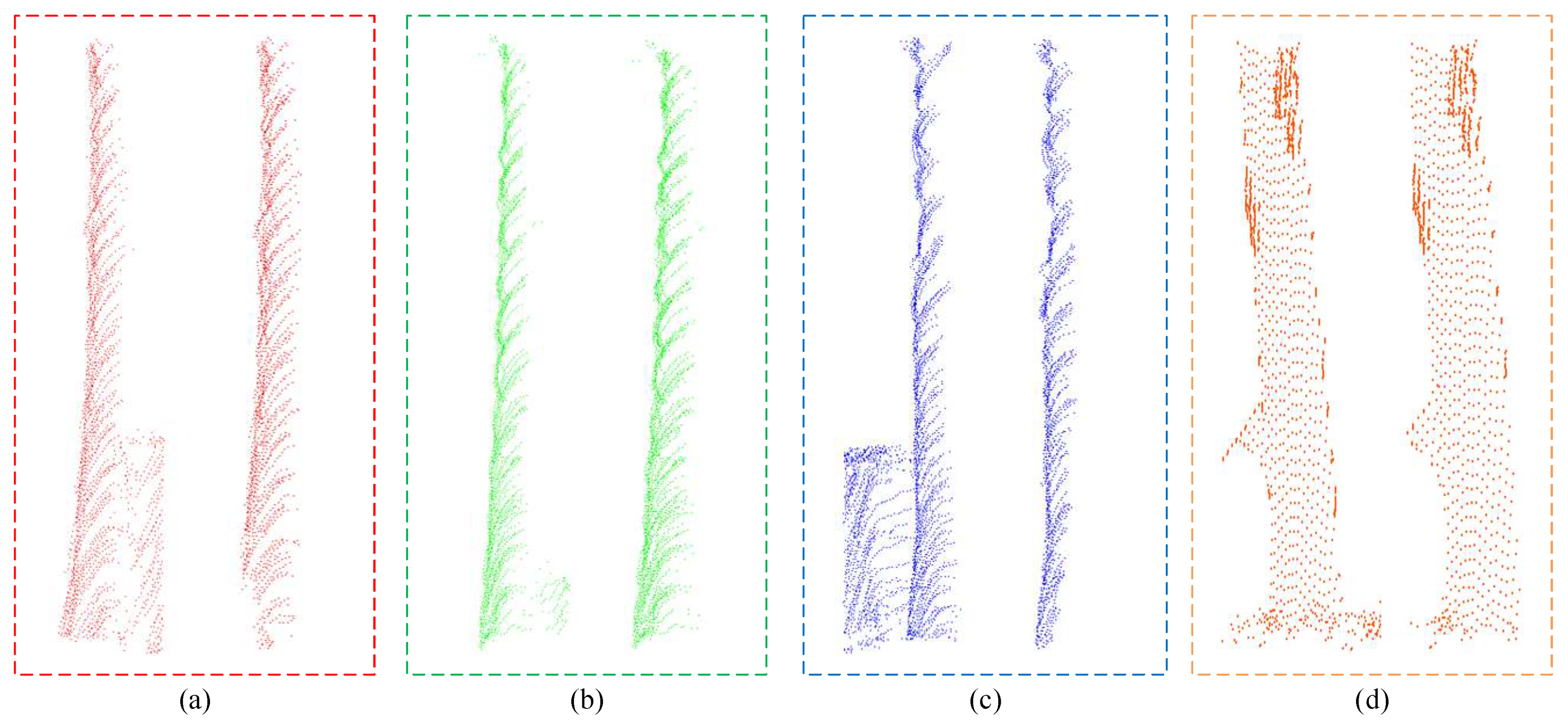 Remotesensing 15 00115 g017 Remotesensing 15 00115 g017