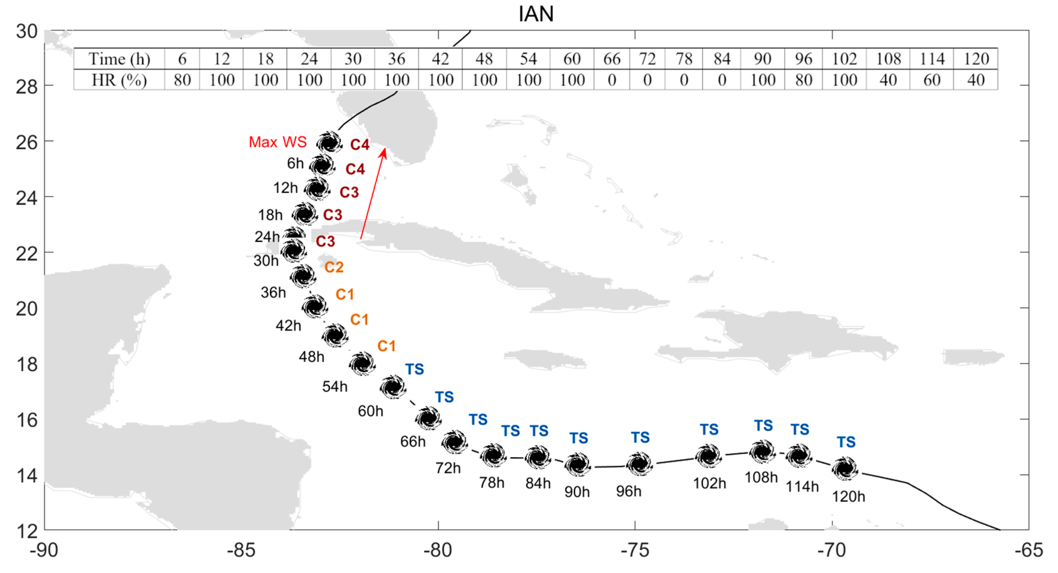 Remotesensing 15 00119 g007